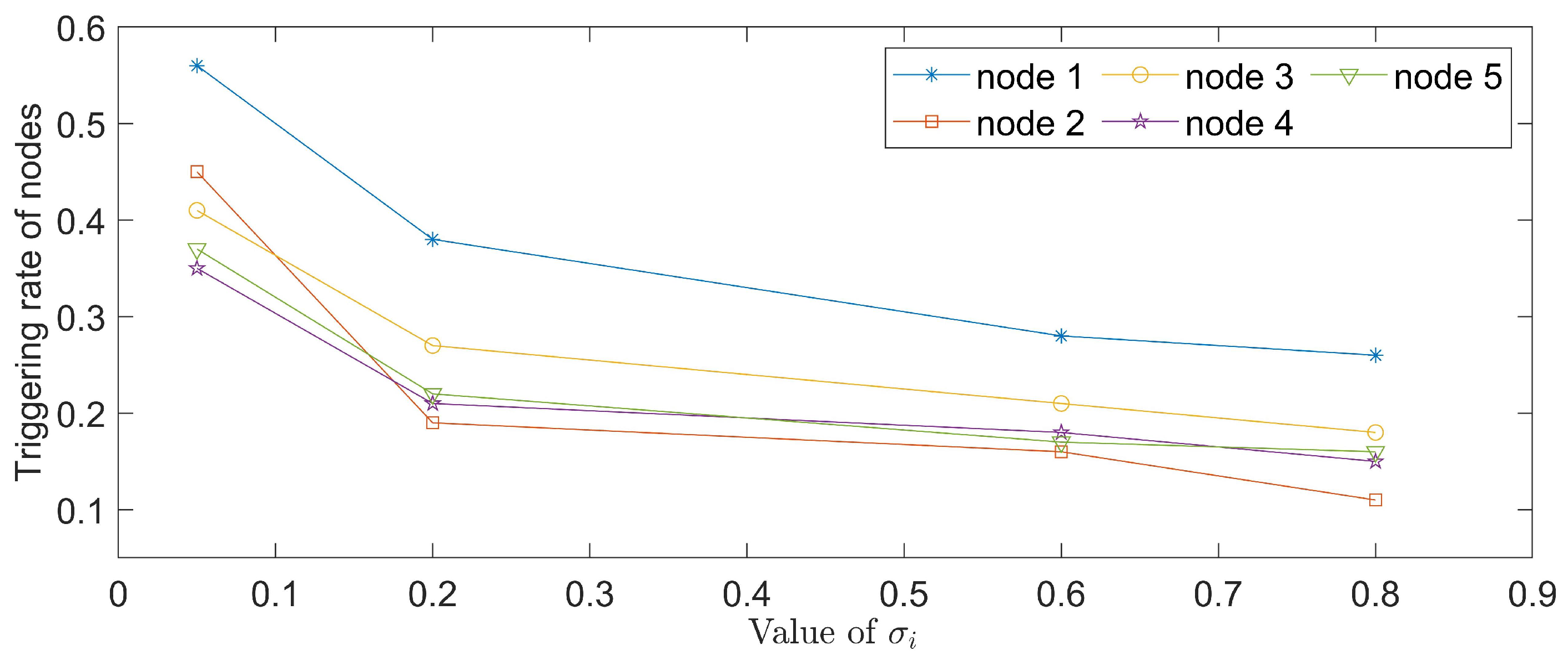 Entropy 24 00733 g008