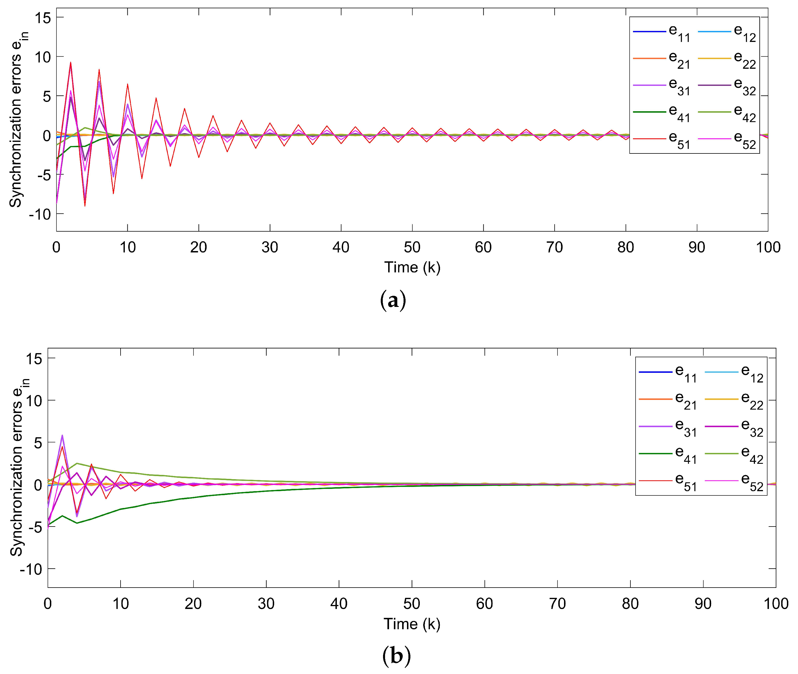 Entropy 24 00733 g009