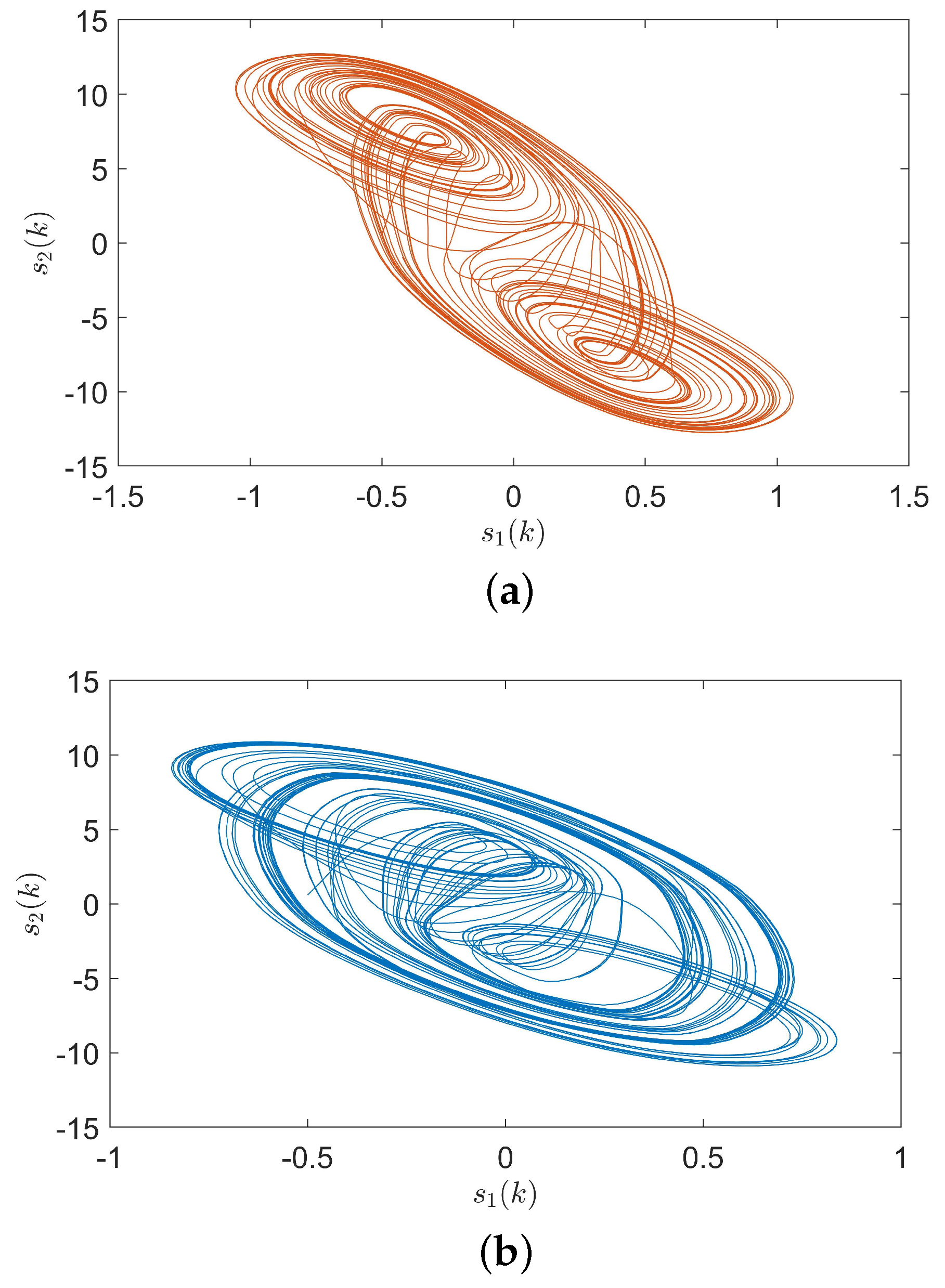Entropy 24 00733 g010