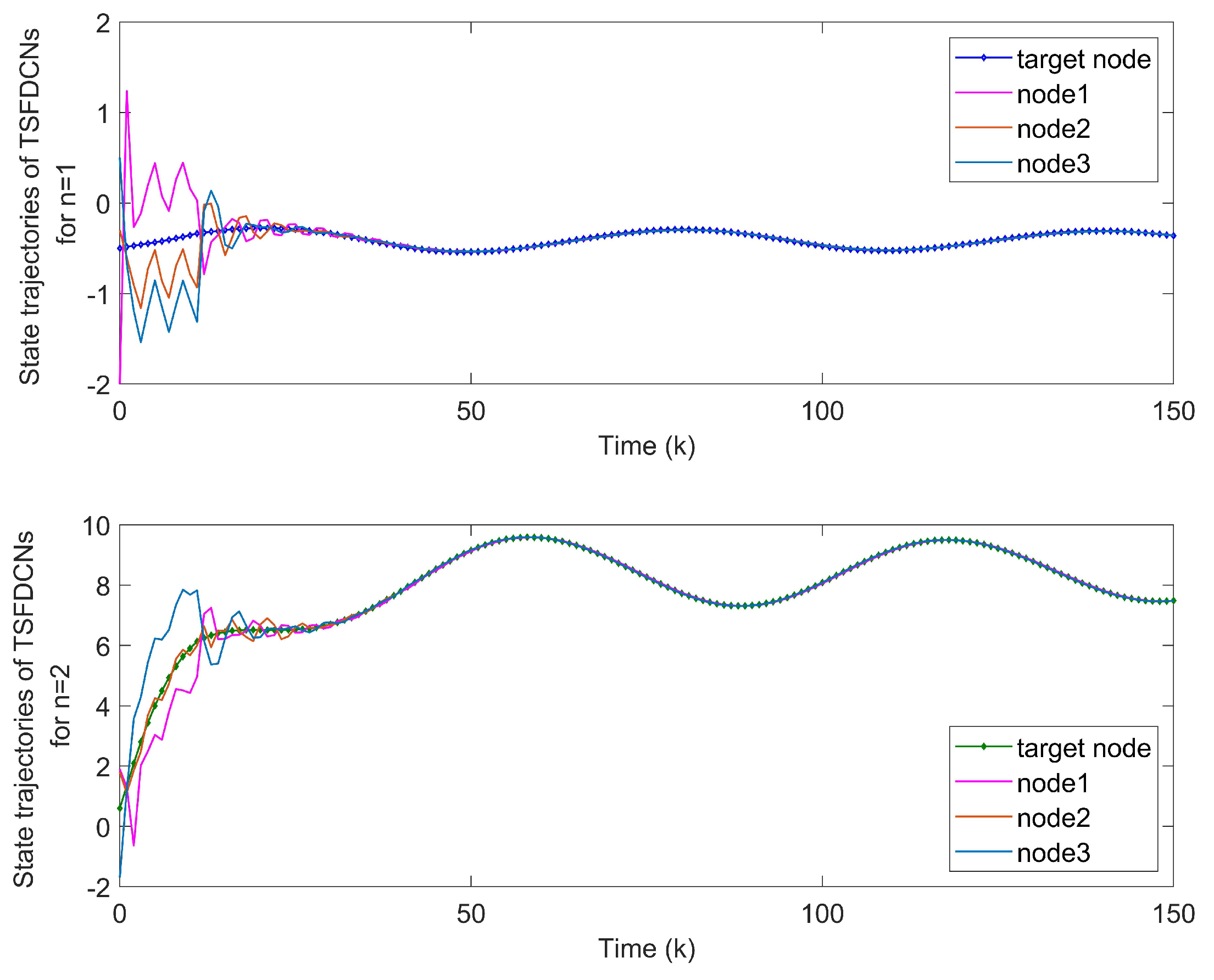 Entropy 24 00733 g012