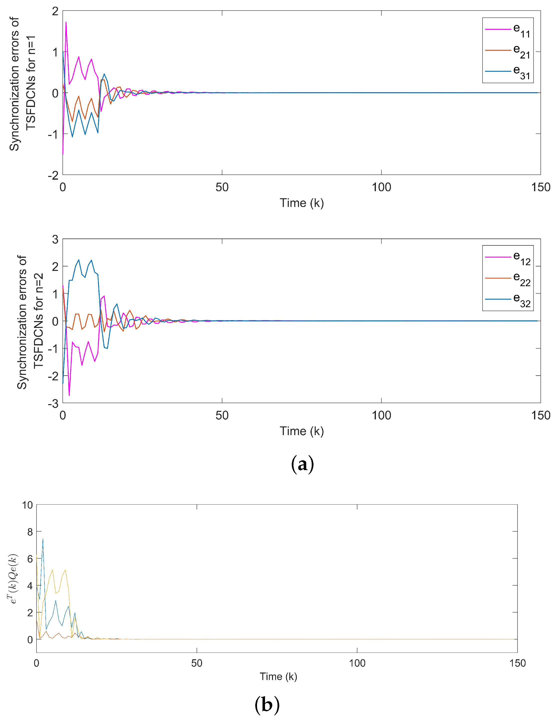 Entropy 24 00733 g013