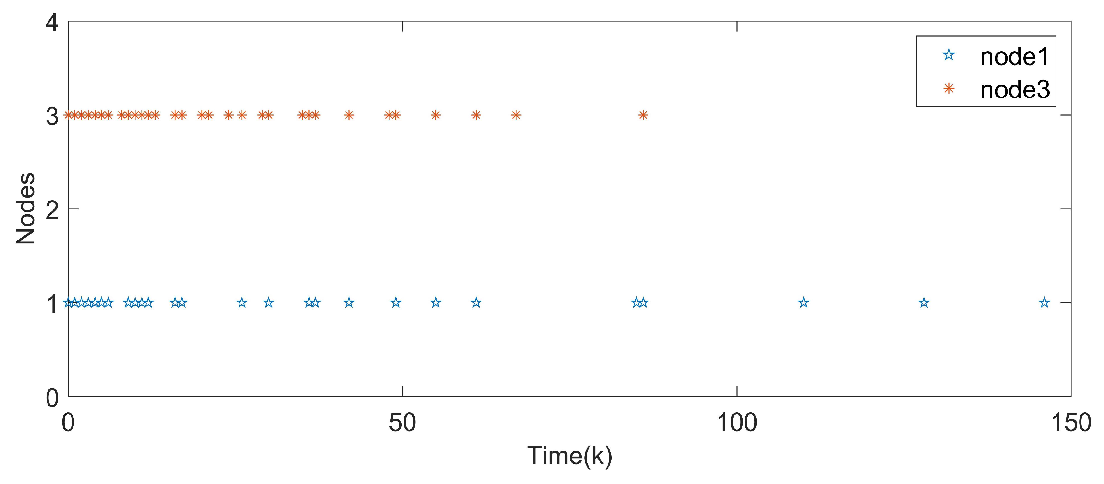 Entropy 24 00733 g015