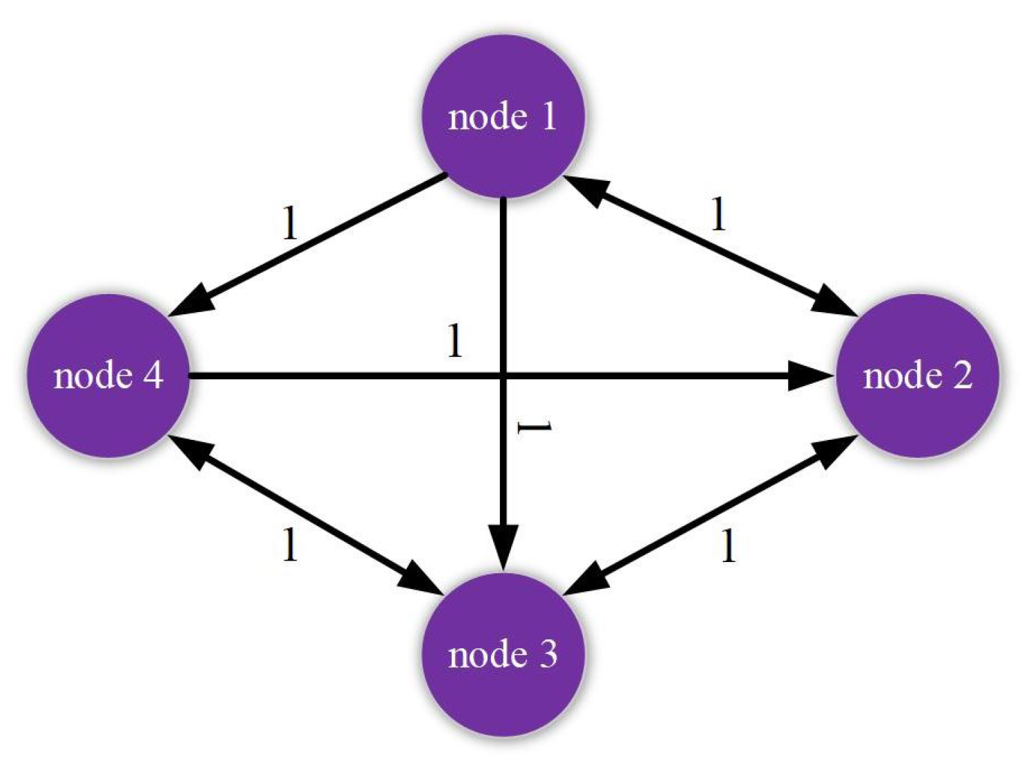 Entropy 24 00733 g017