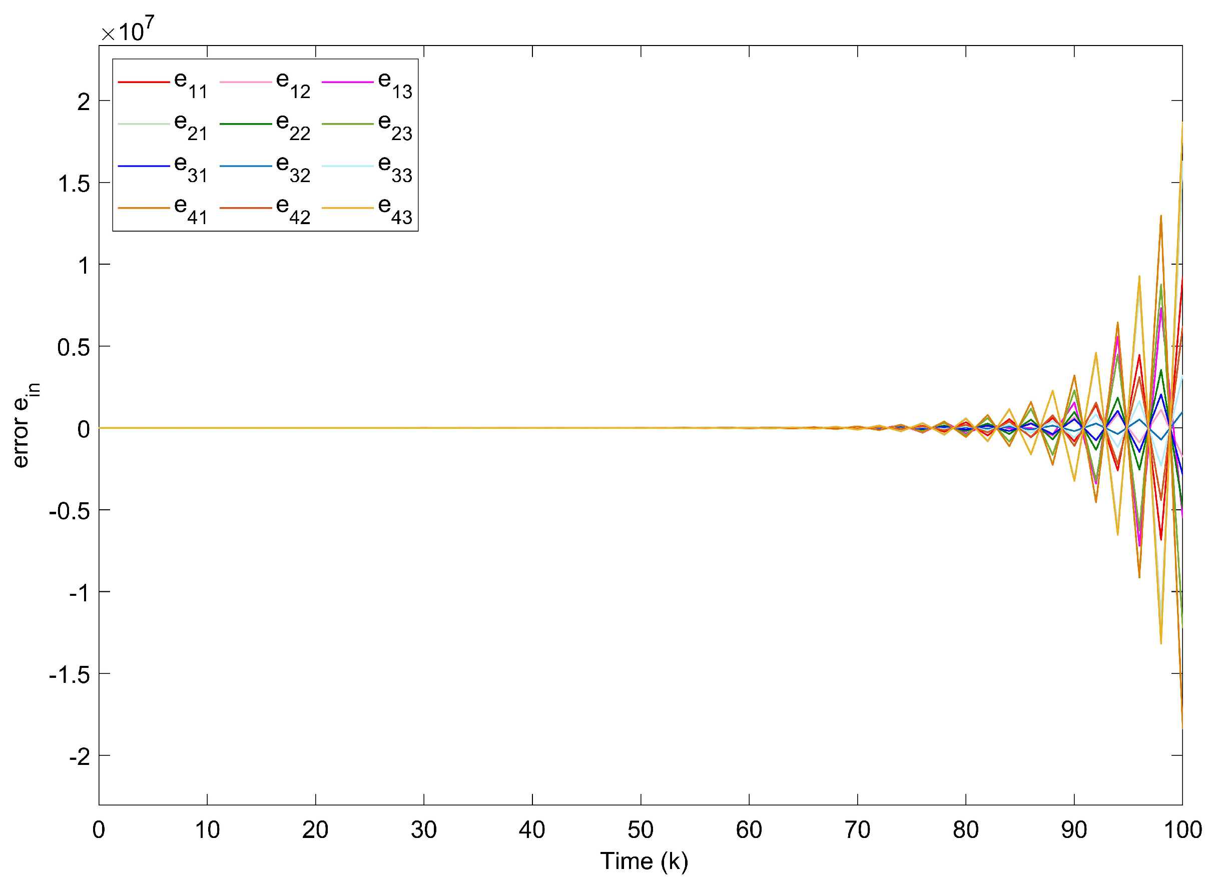 Entropy 24 00733 g019