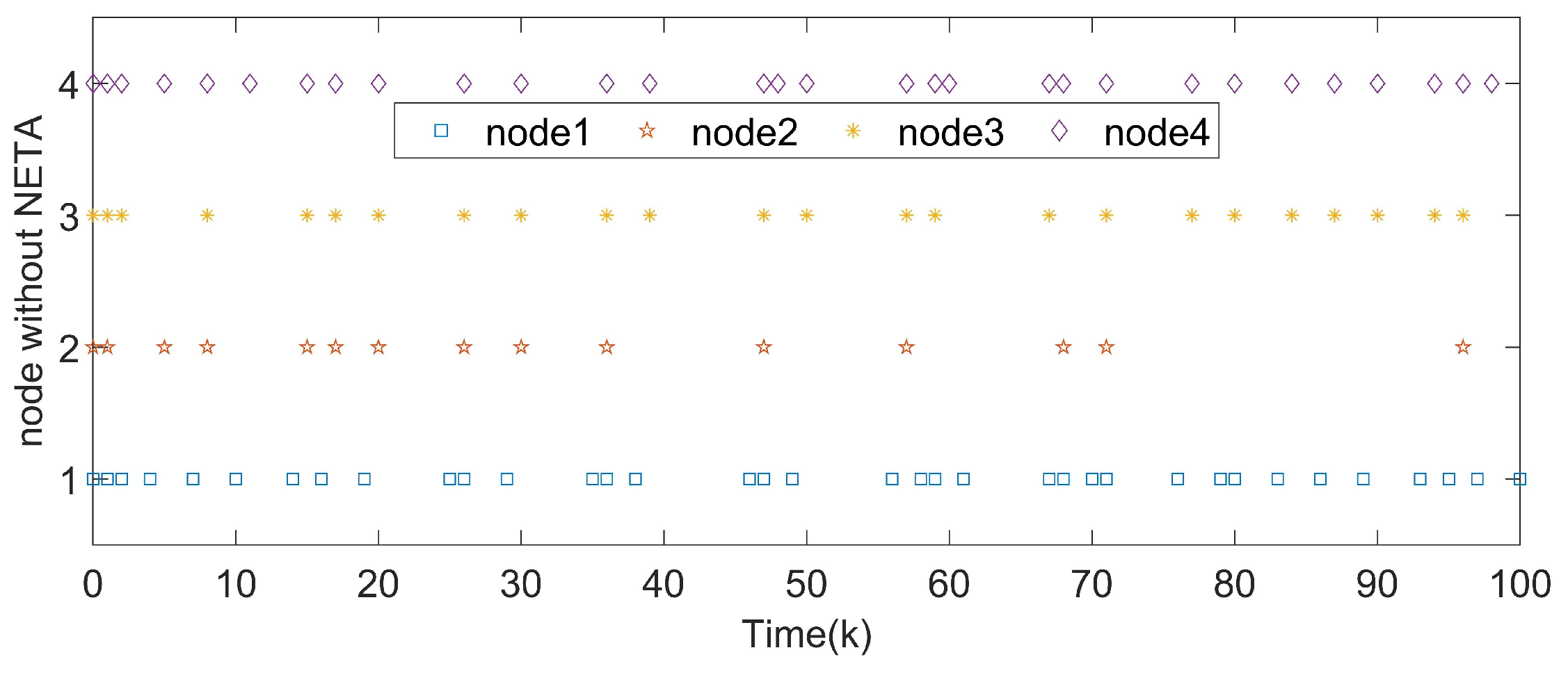 Entropy 24 00733 g022