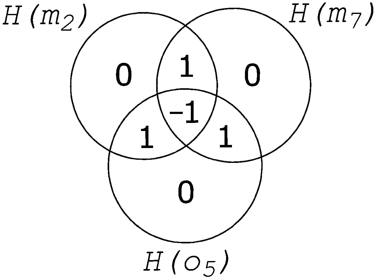 Entropy 24 00735 g004