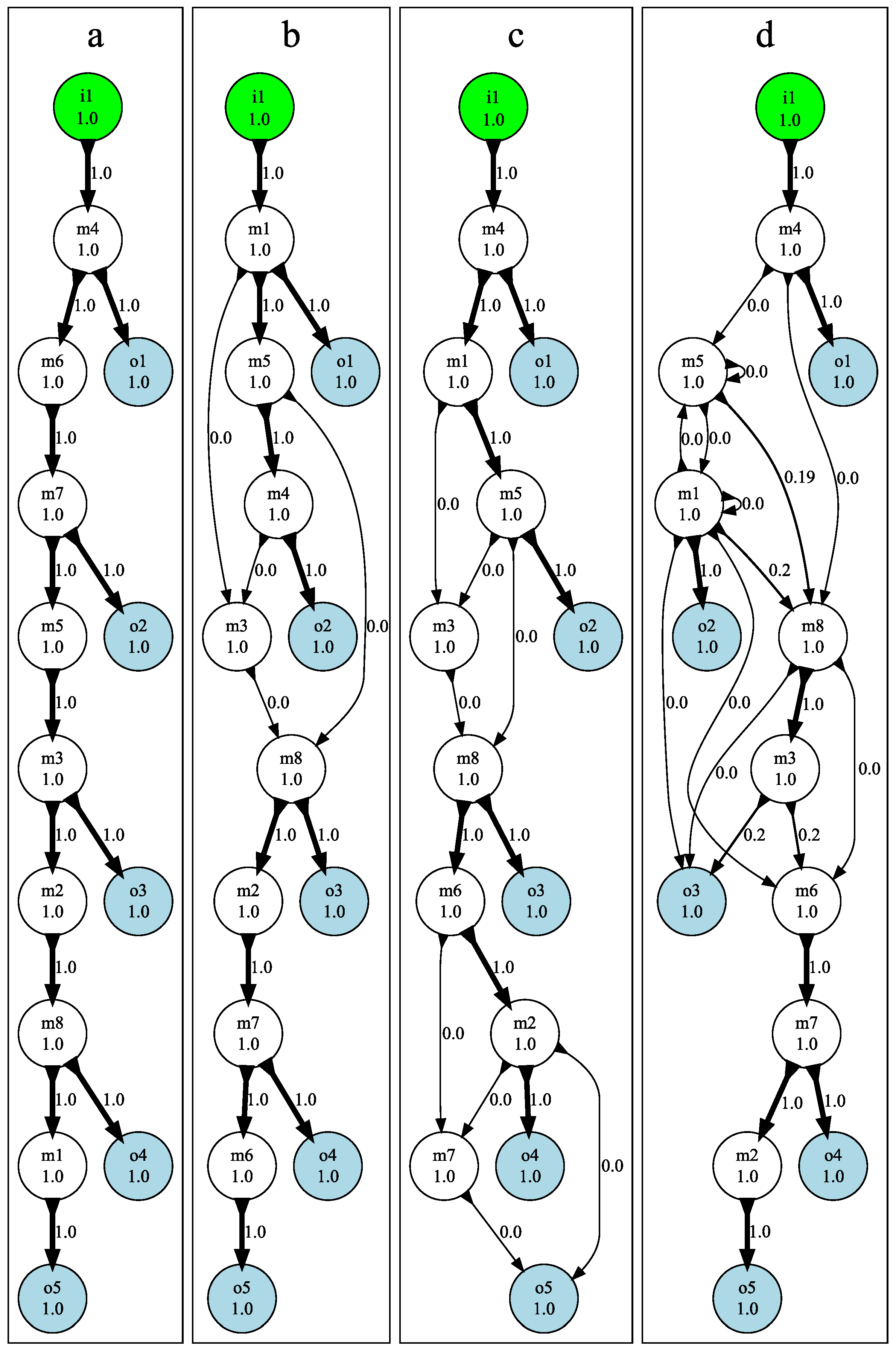 Entropy 24 00735 g005