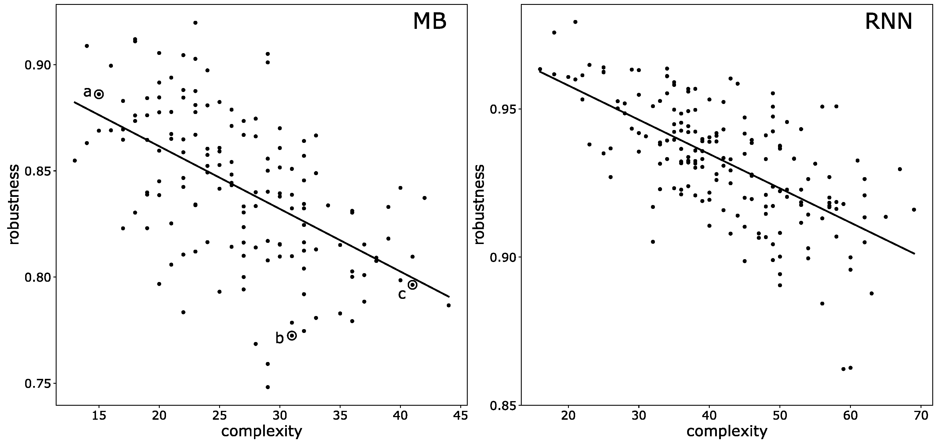 Entropy 24 00735 g009