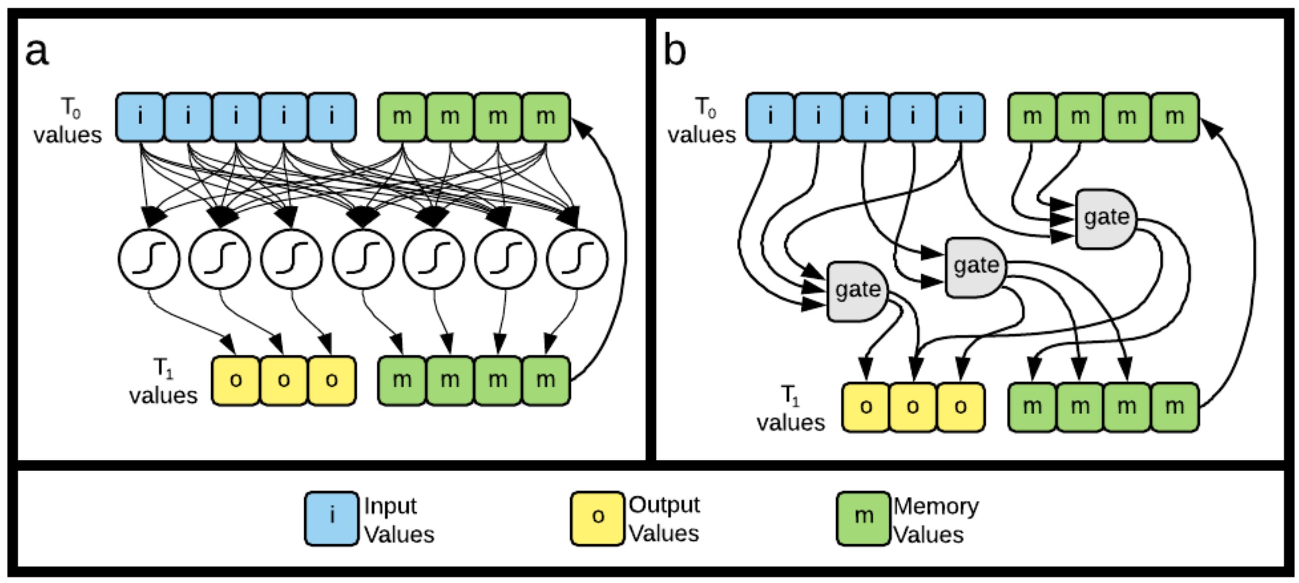 Entropy 24 00735 g010