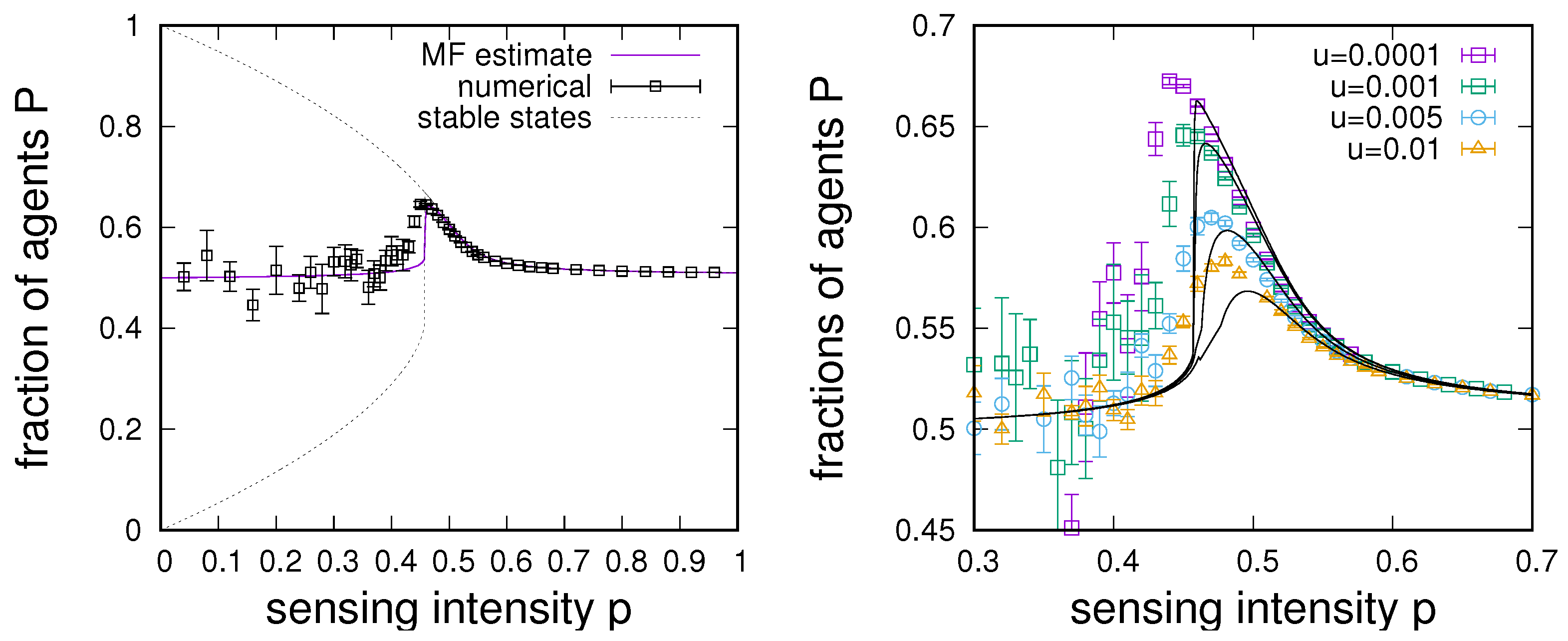 Entropy 24 00738 g001