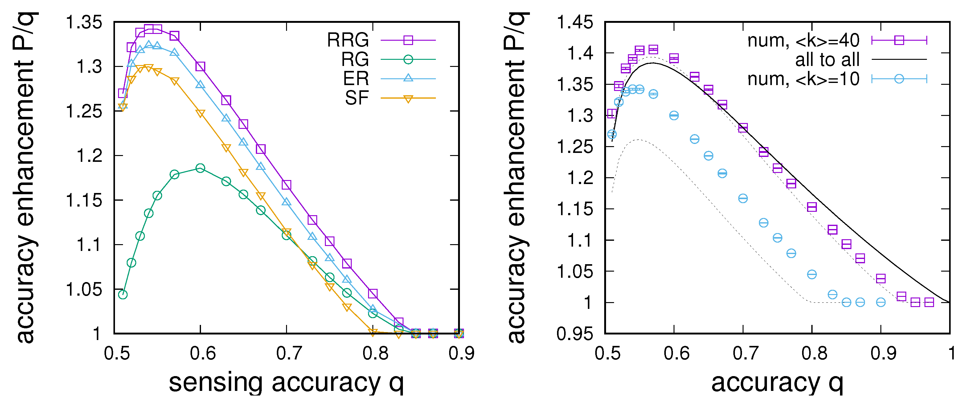 Entropy 24 00738 g002