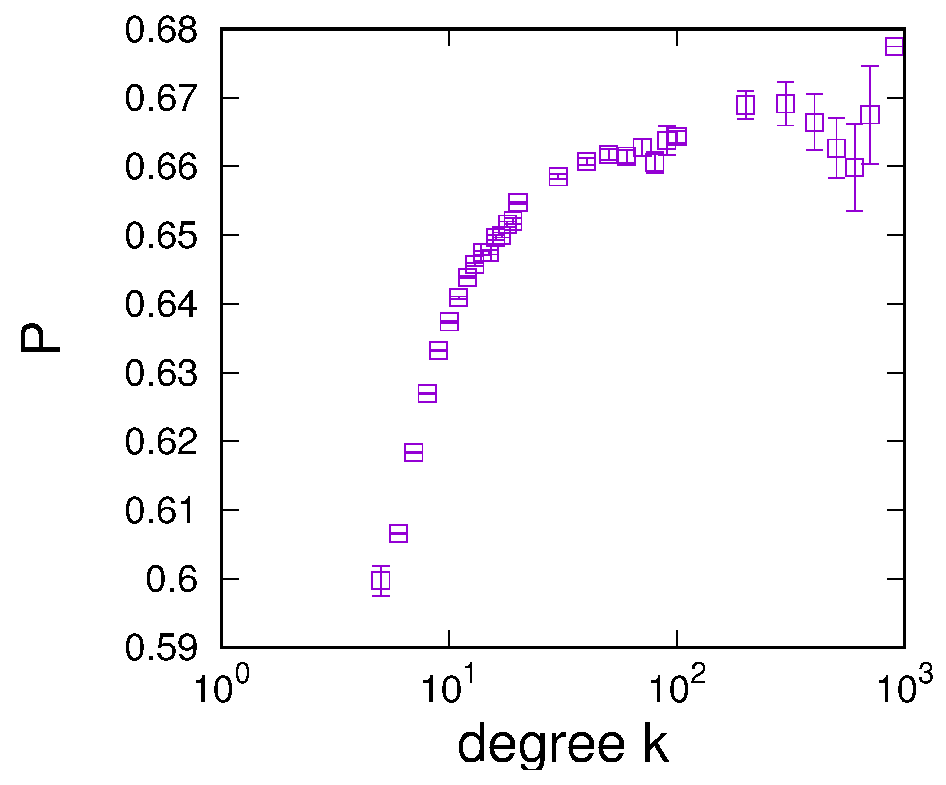 Entropy 24 00738 g003
