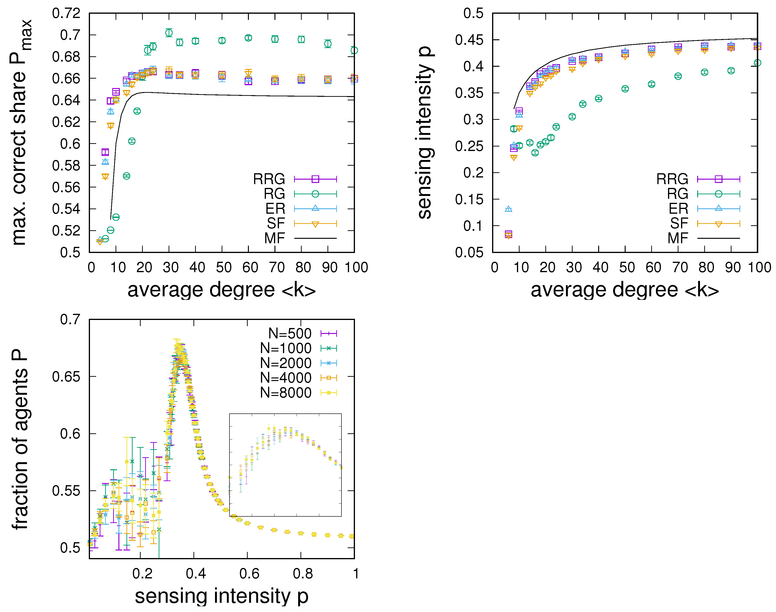 Entropy 24 00738 g004