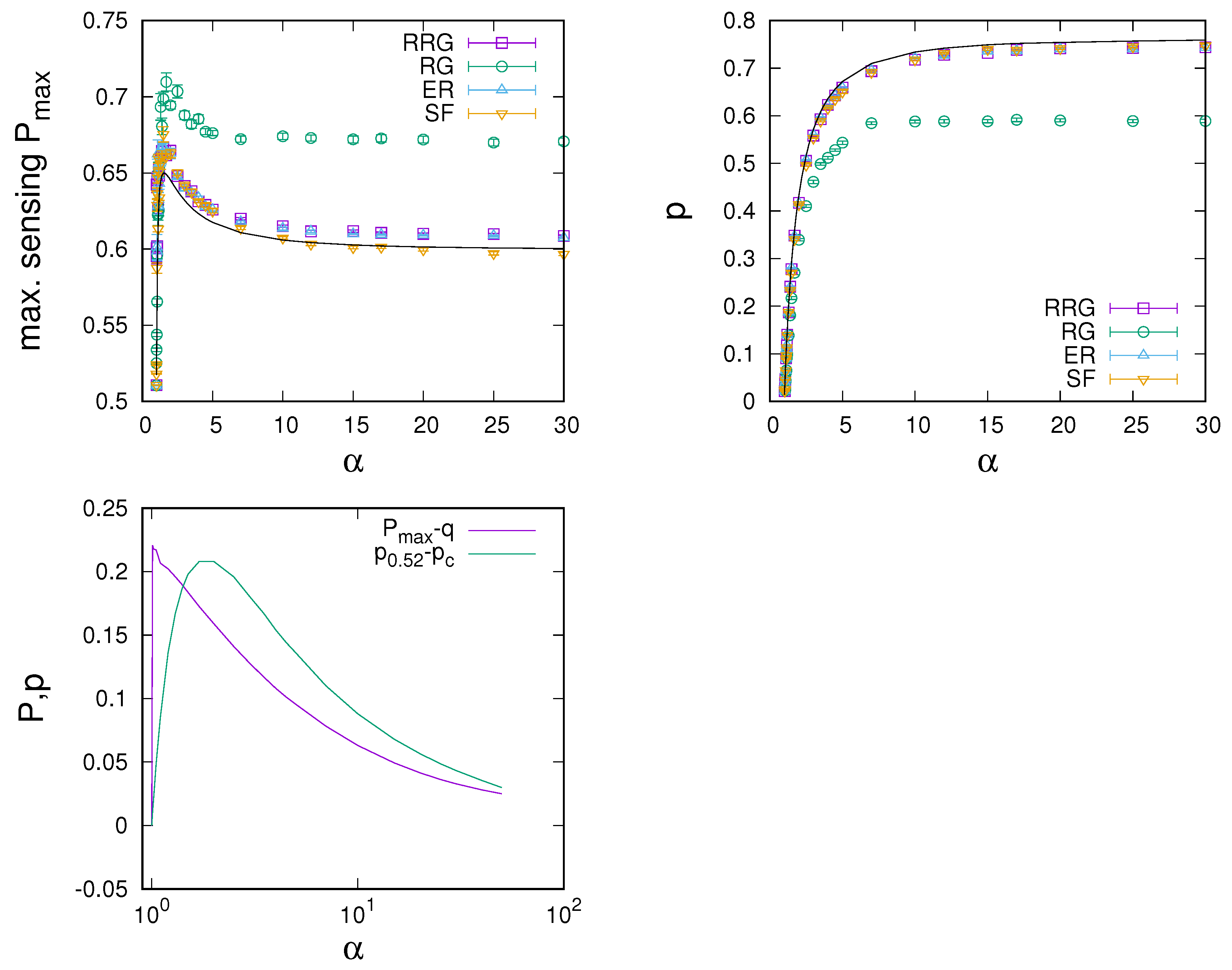 Entropy 24 00738 g005