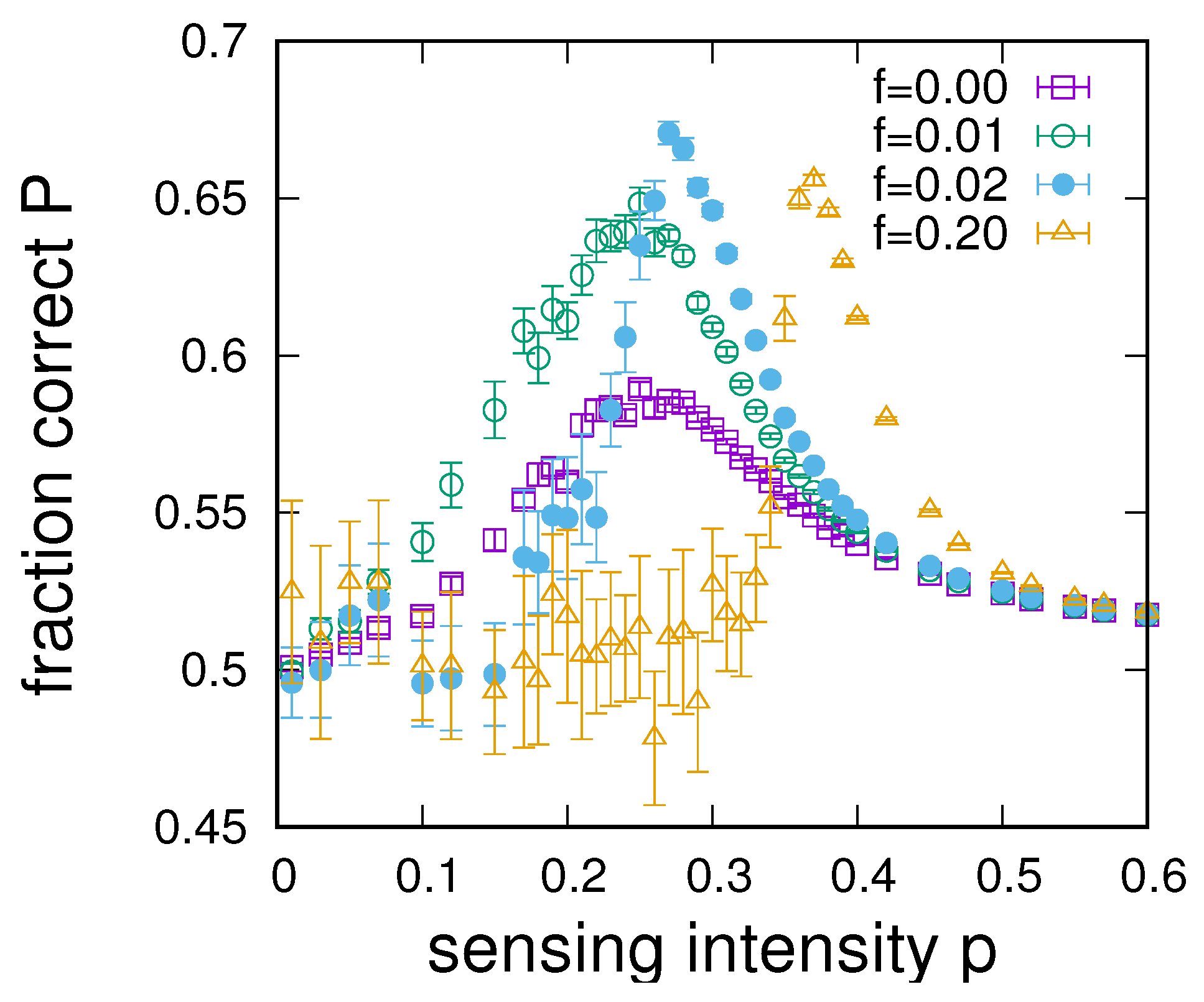 Entropy 24 00738 g006