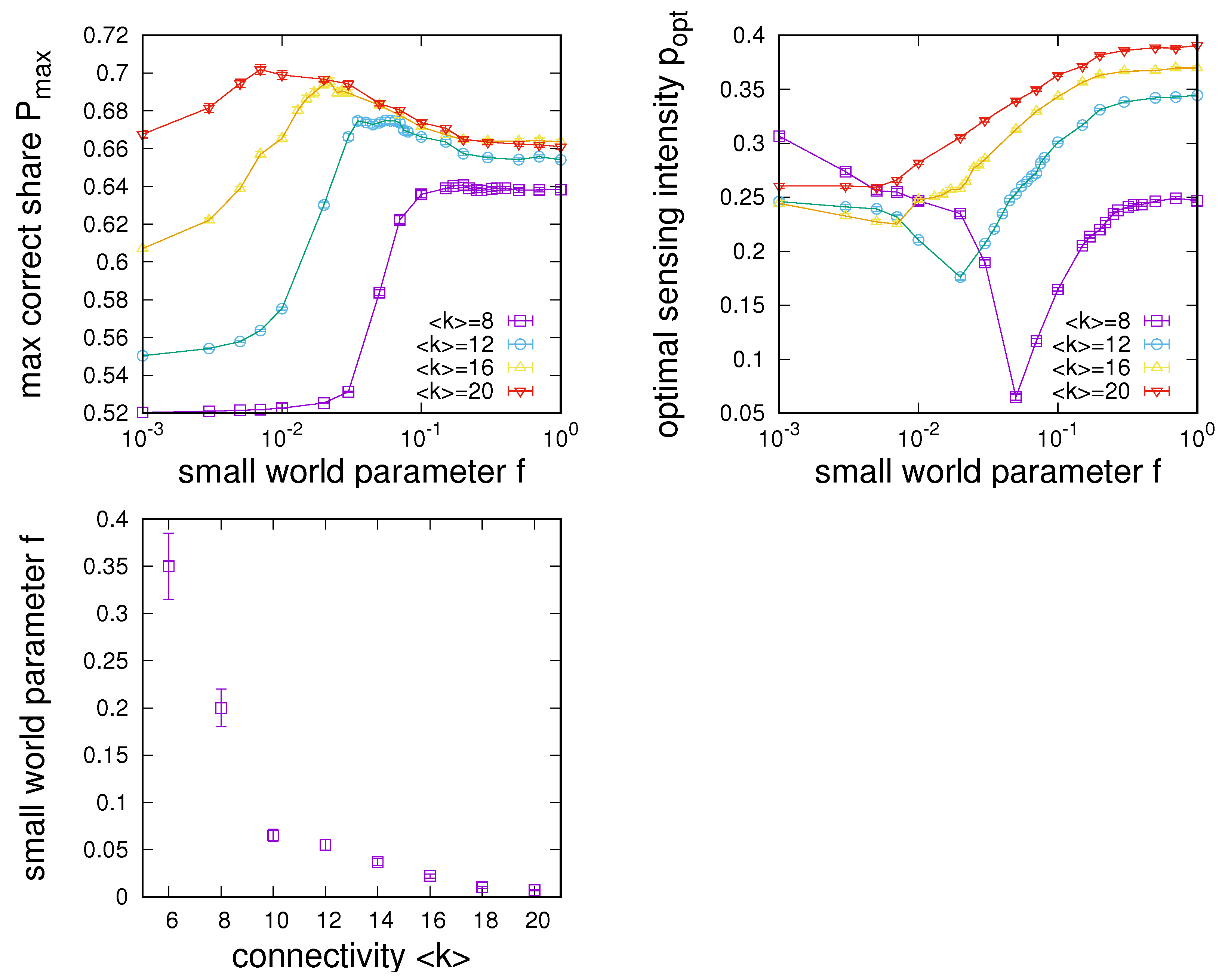 Entropy 24 00738 g007