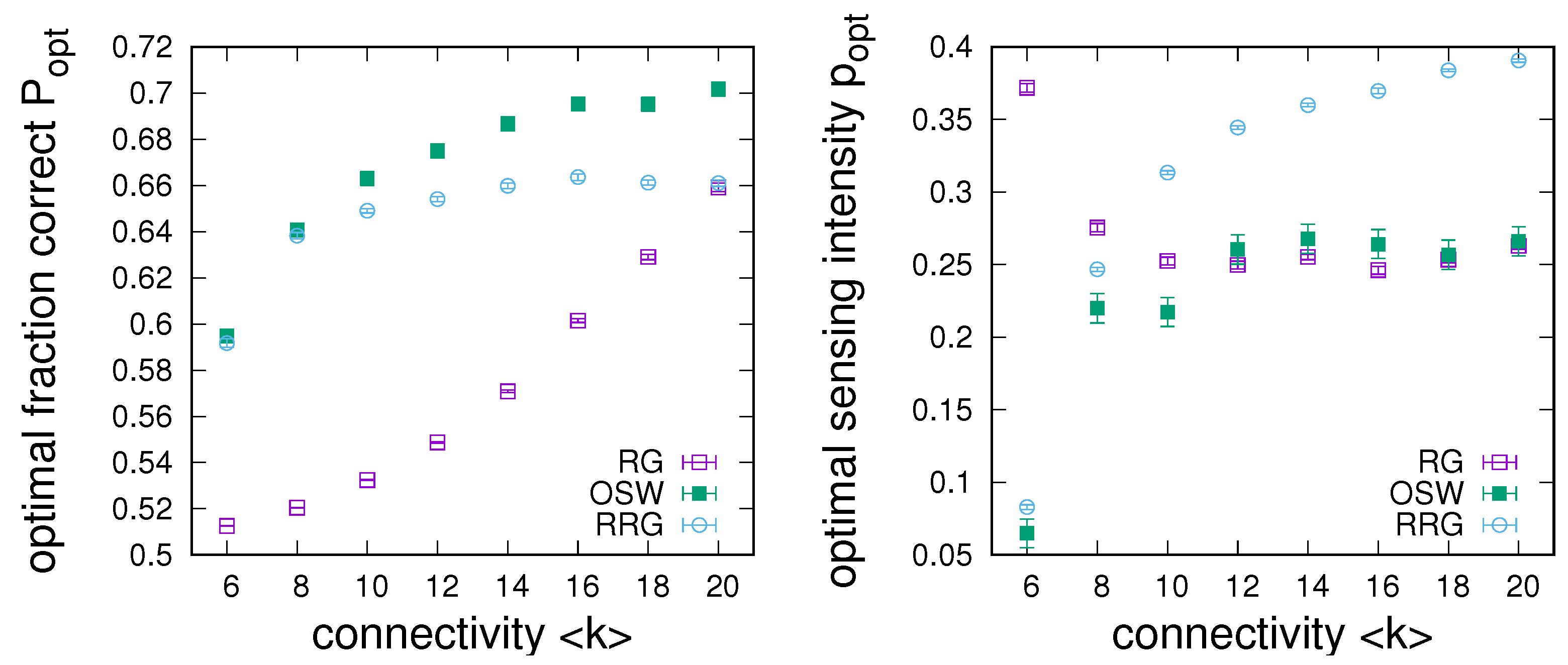 Entropy 24 00738 g008