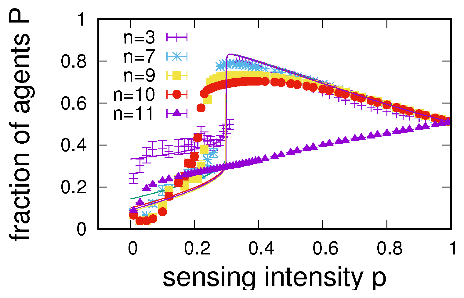 Entropy 24 00738 g009