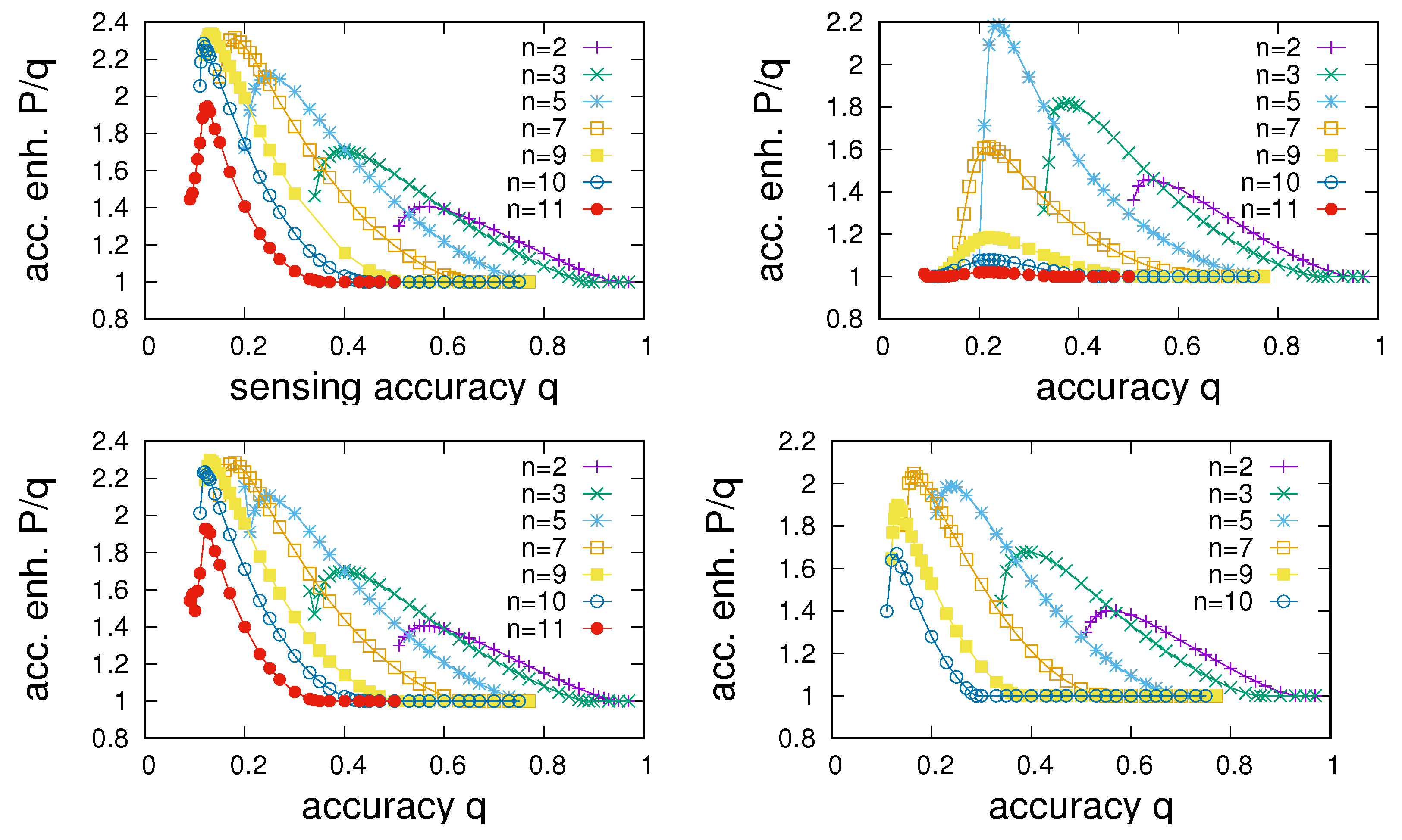 Entropy 24 00738 g010