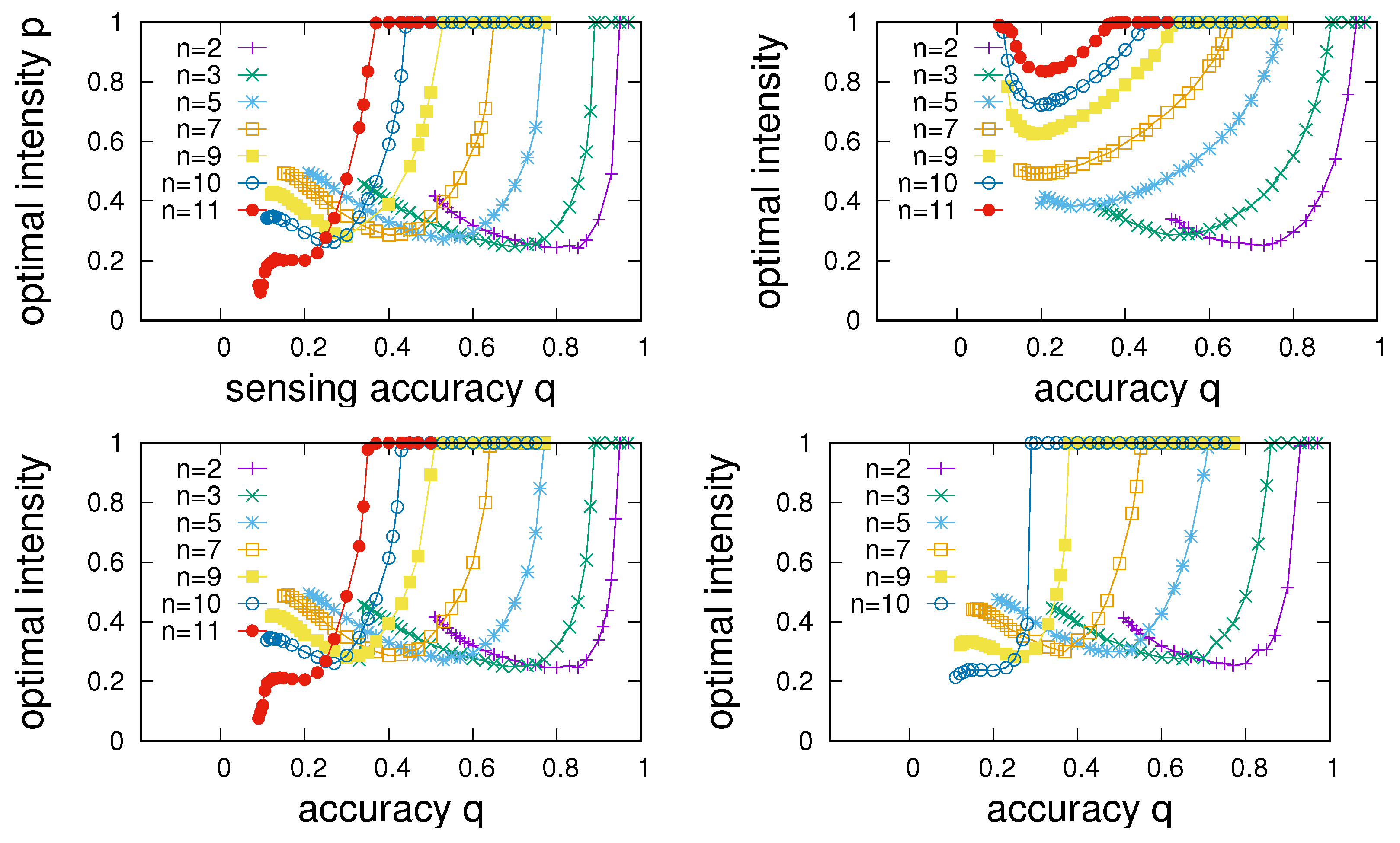 Entropy 24 00738 g011