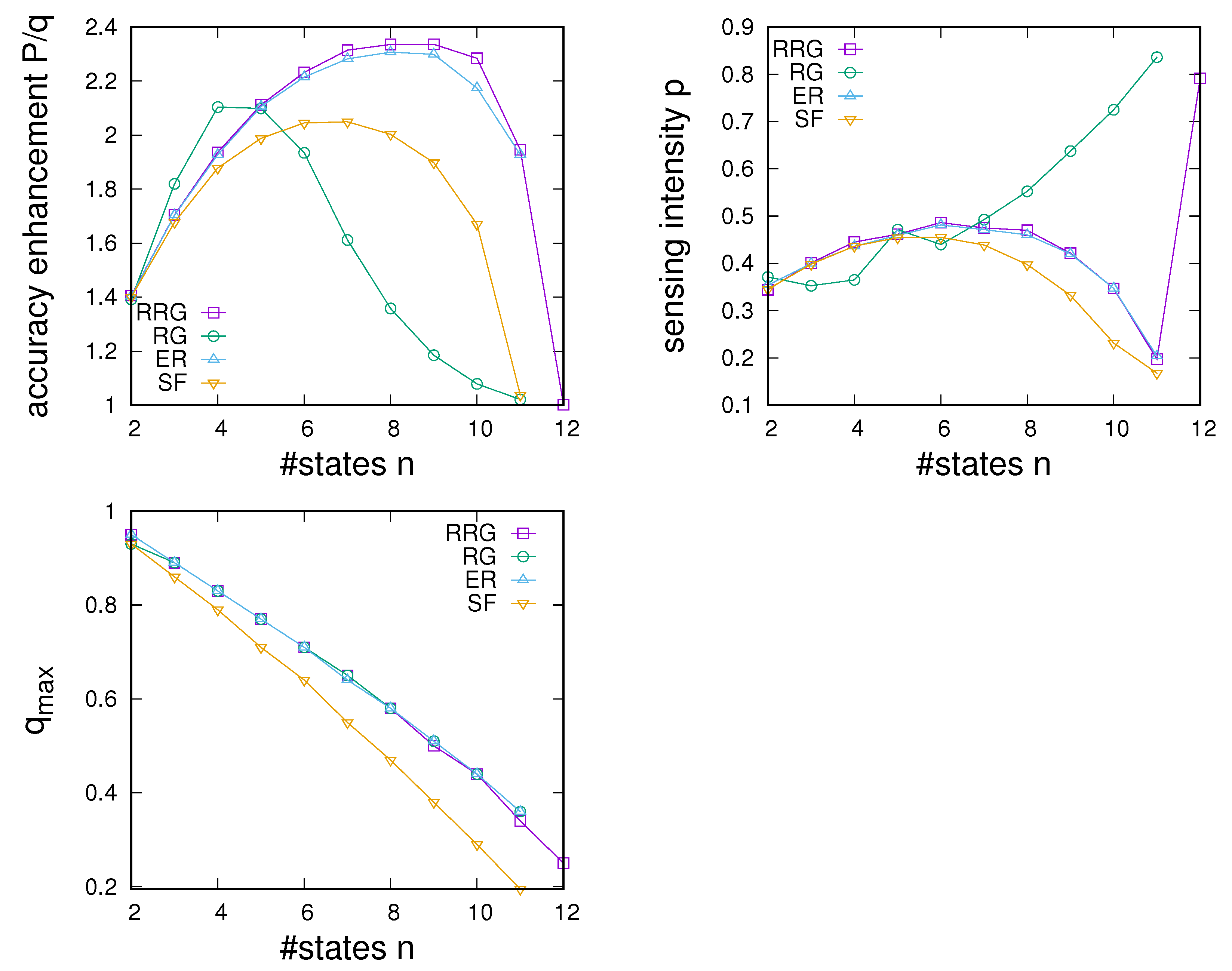 Entropy 24 00738 g012