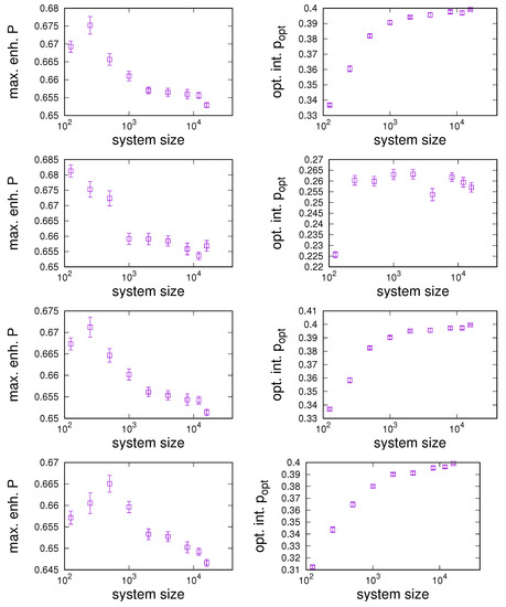 Entropy 24 00738 g0a1 550