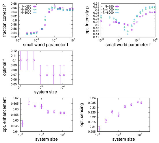 Entropy 24 00738 g0a2 550