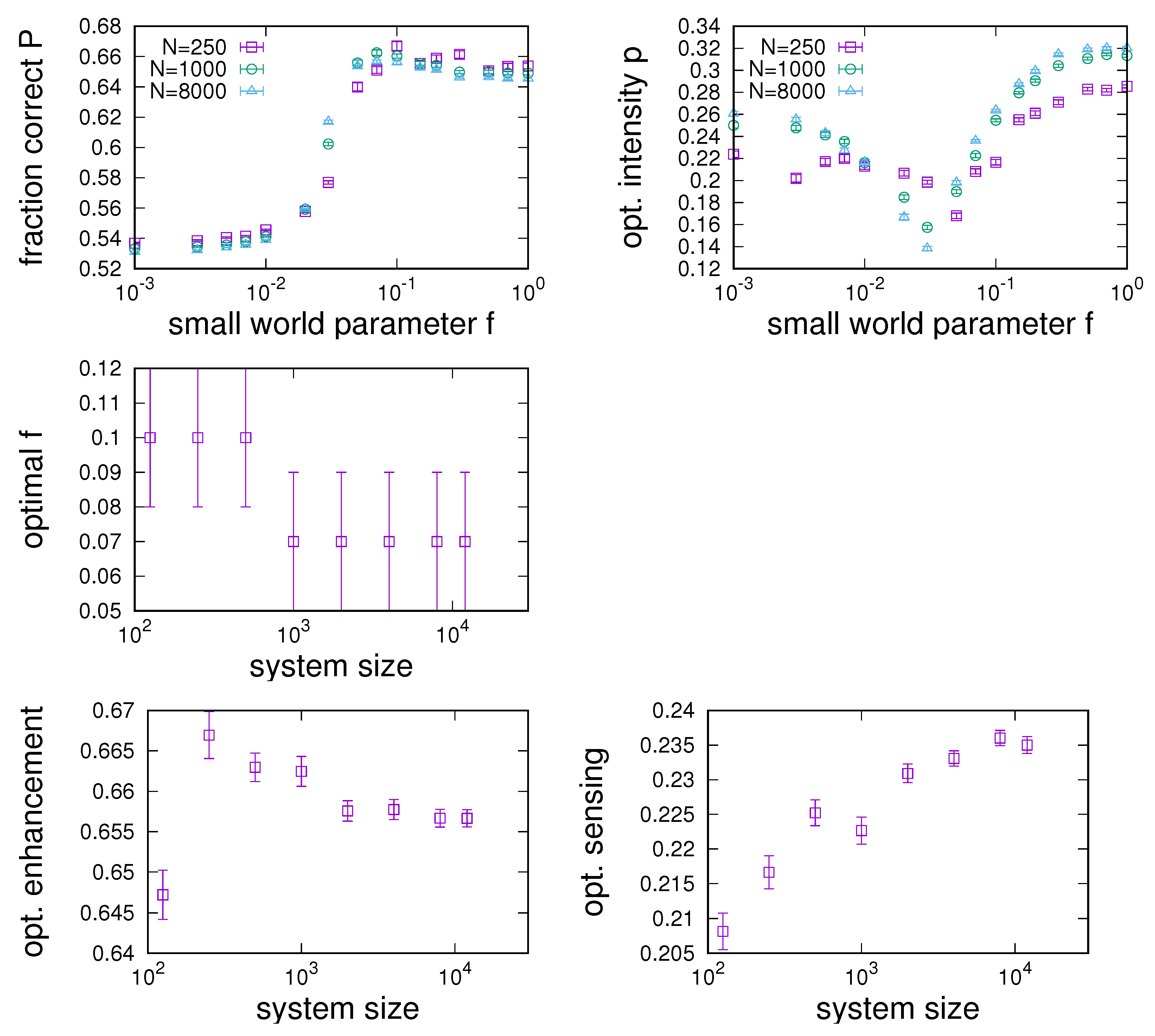 Entropy 24 00738 g0a2