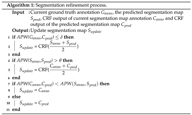 Entropy 24 00741 i001