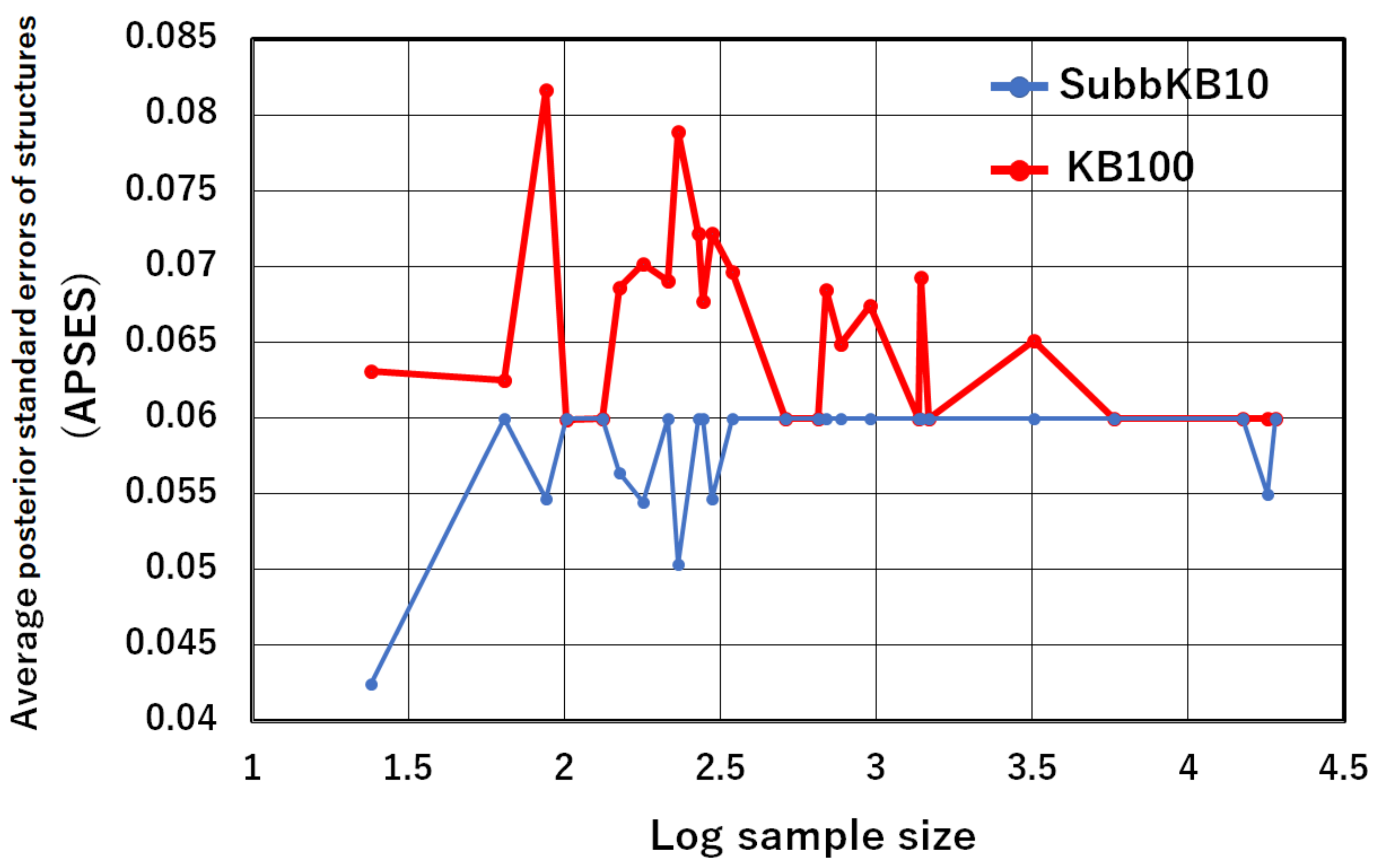 Entropy 24 00743 g002