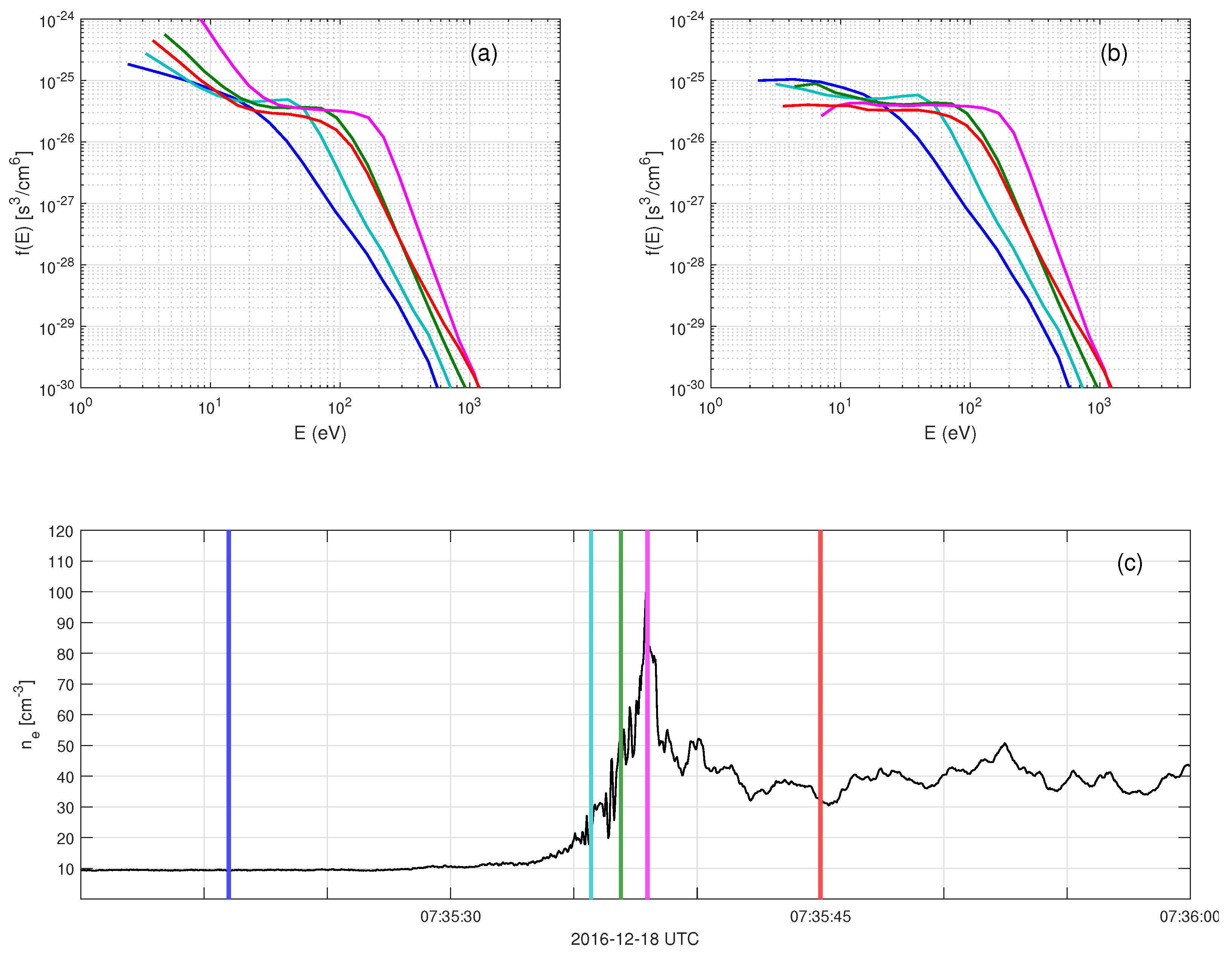 Entropy 24 00745 g001