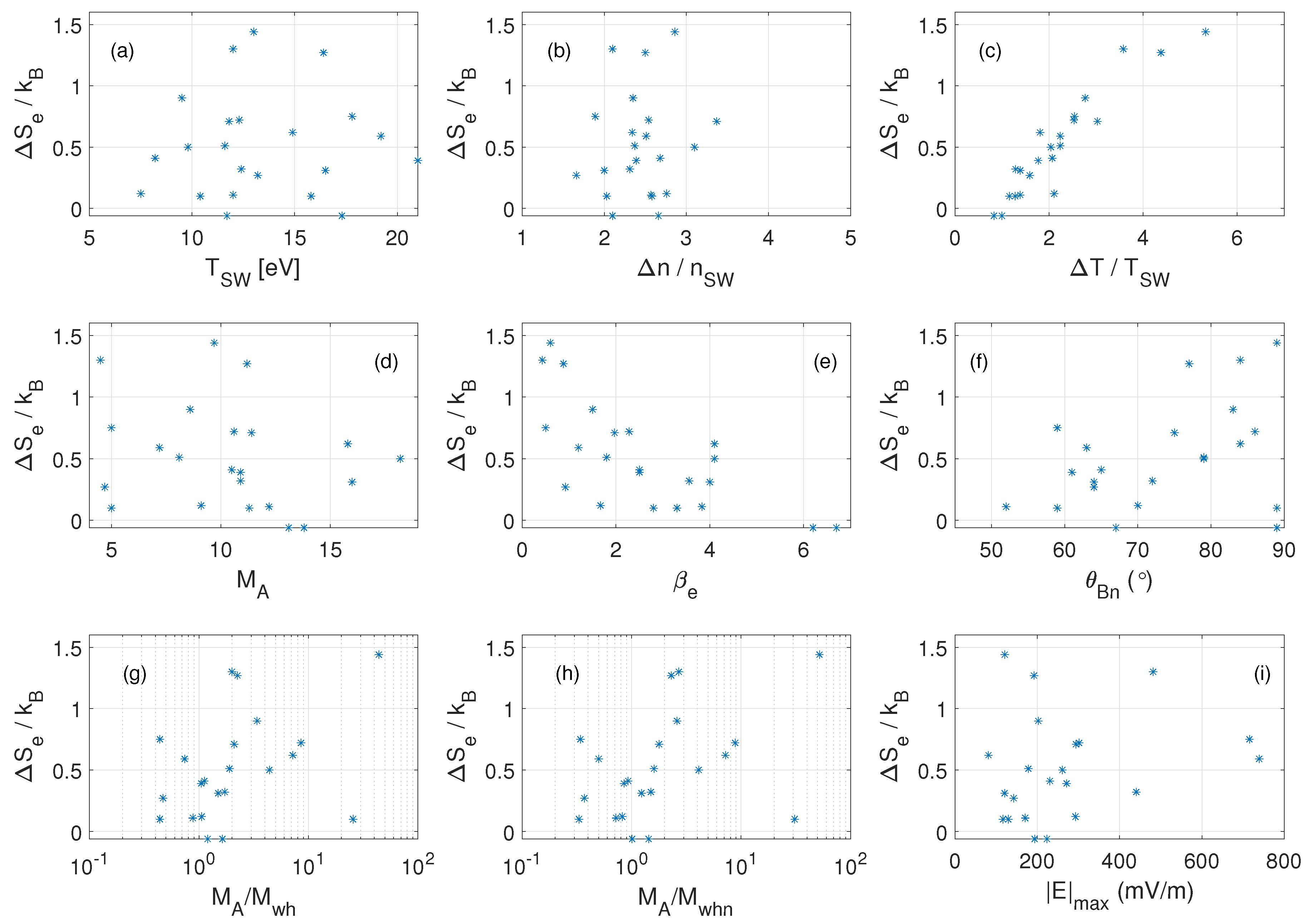 Entropy 24 00745 g007