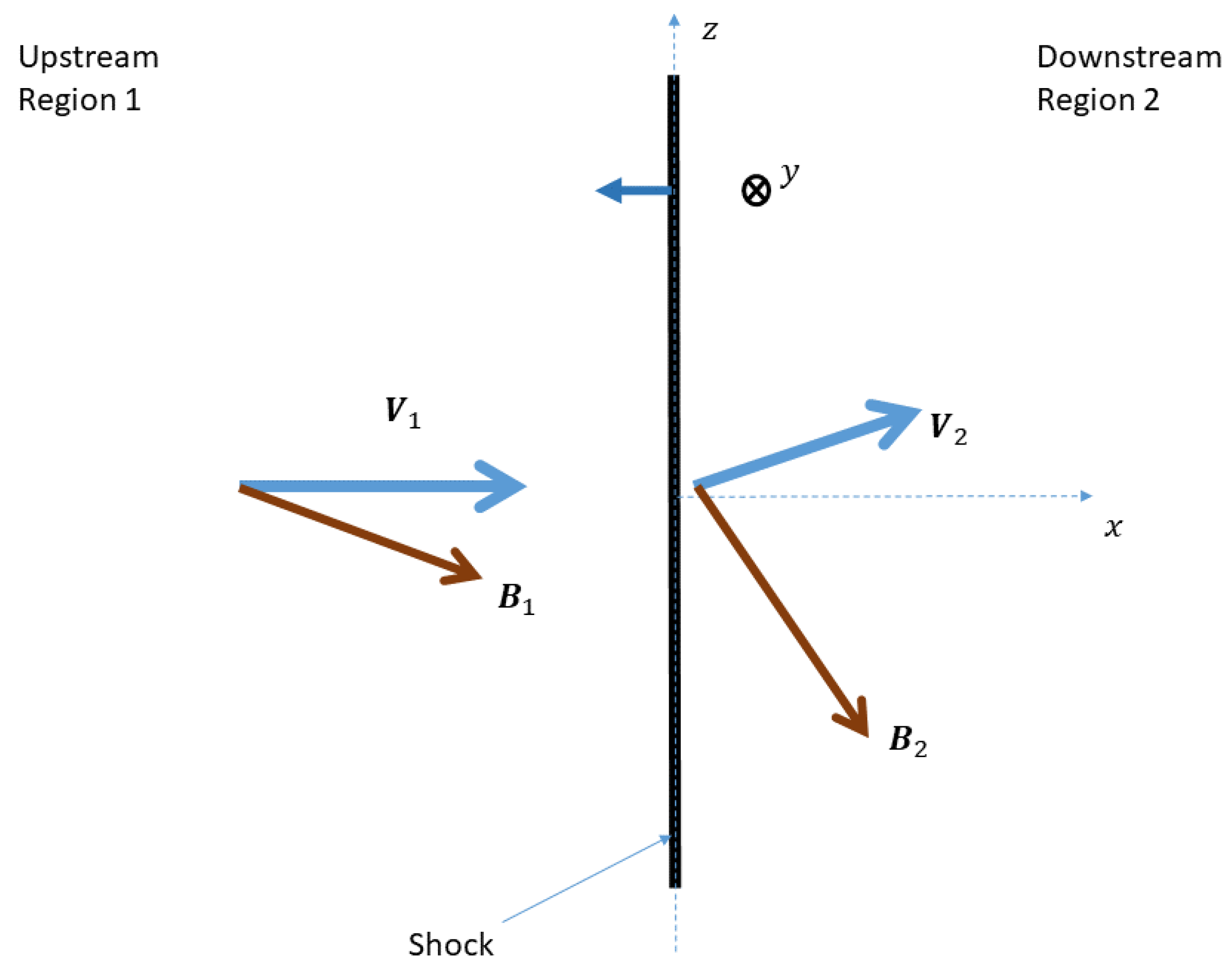 Entropy 24 00745 g0a1