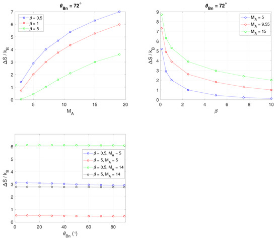 Entropy 24 00745 g0a2
