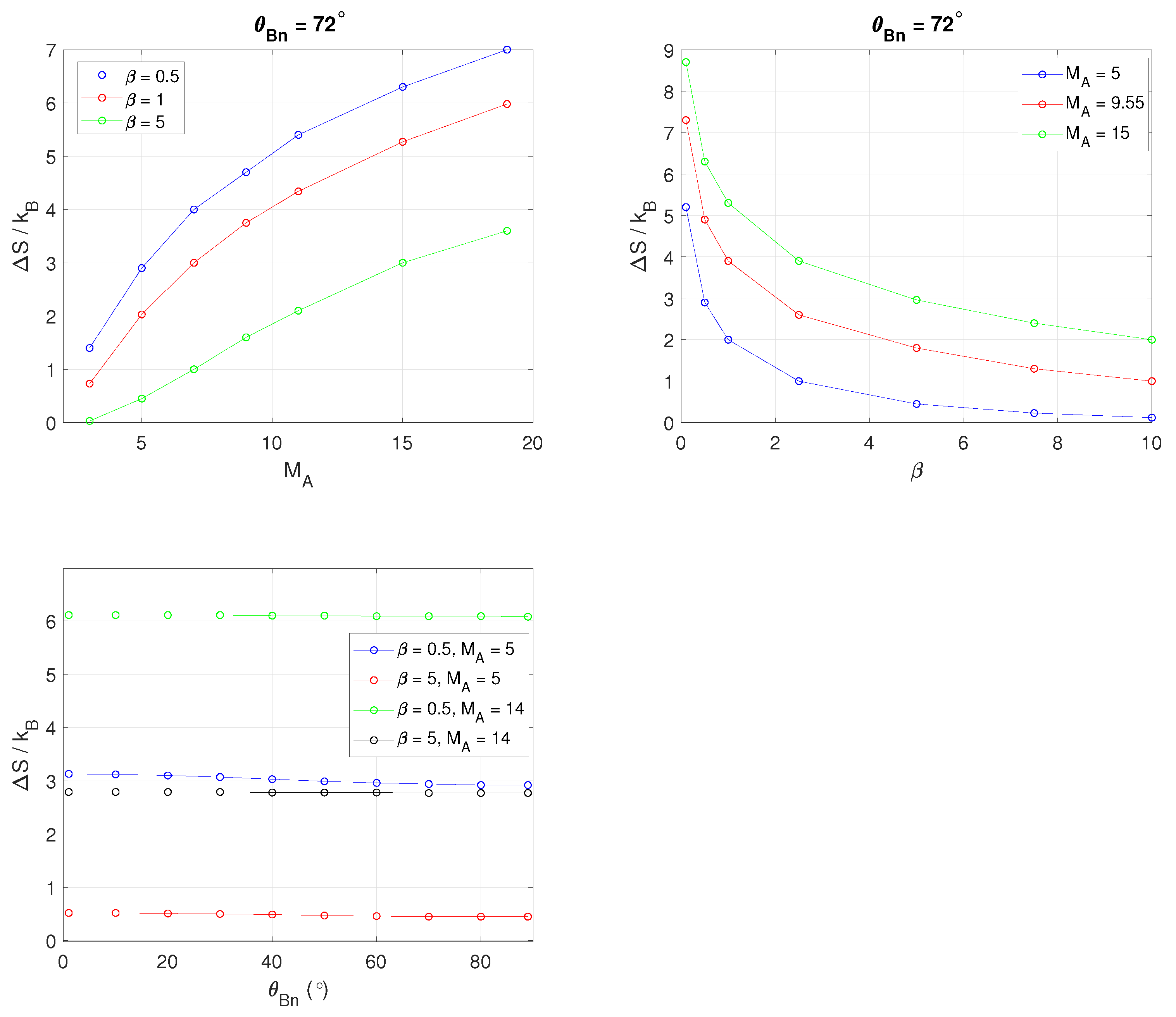 Entropy 24 00745 g0a2