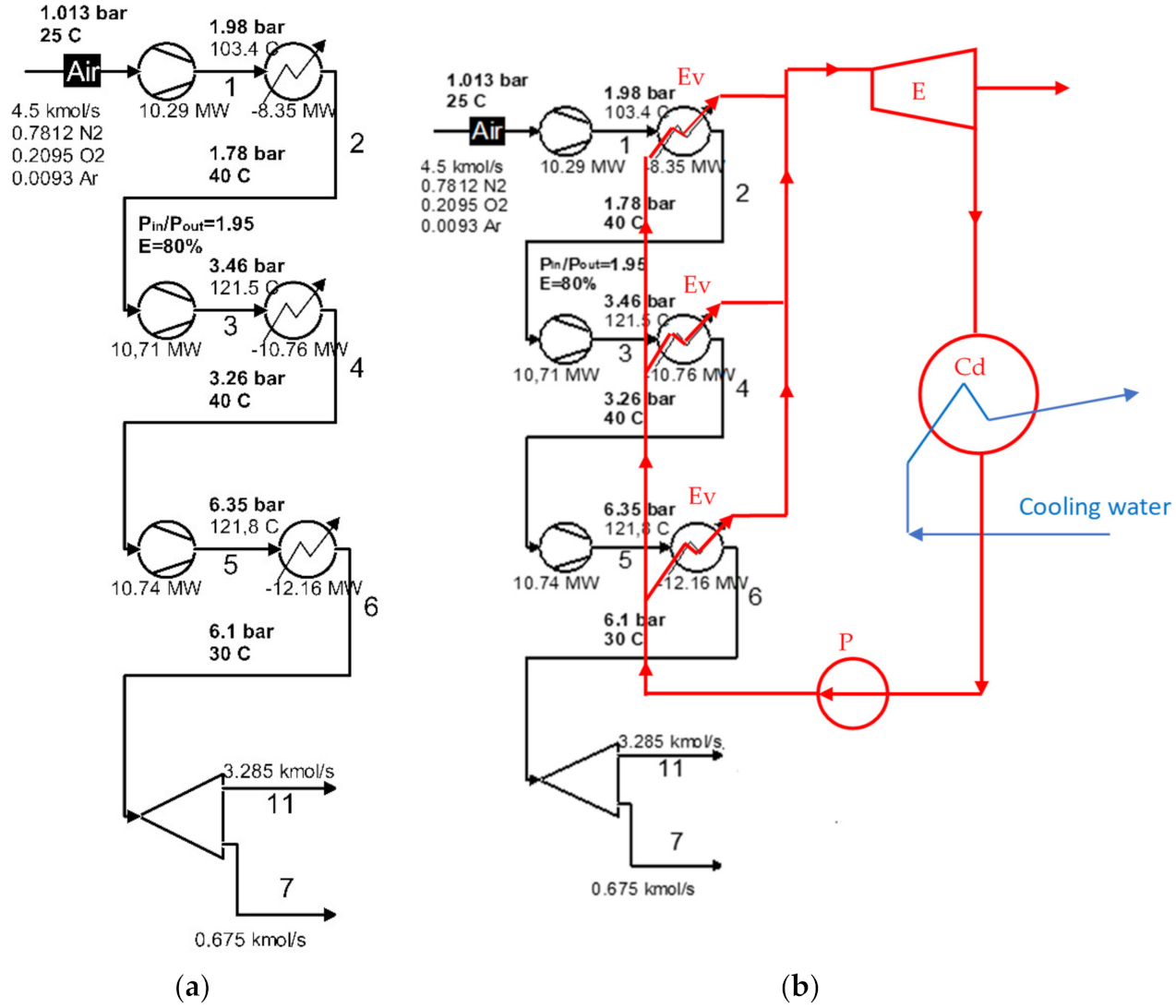 Entropy 24 00748 g002
