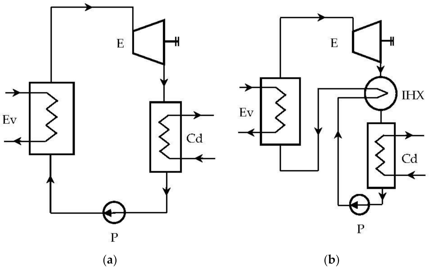Entropy 24 00748 g003