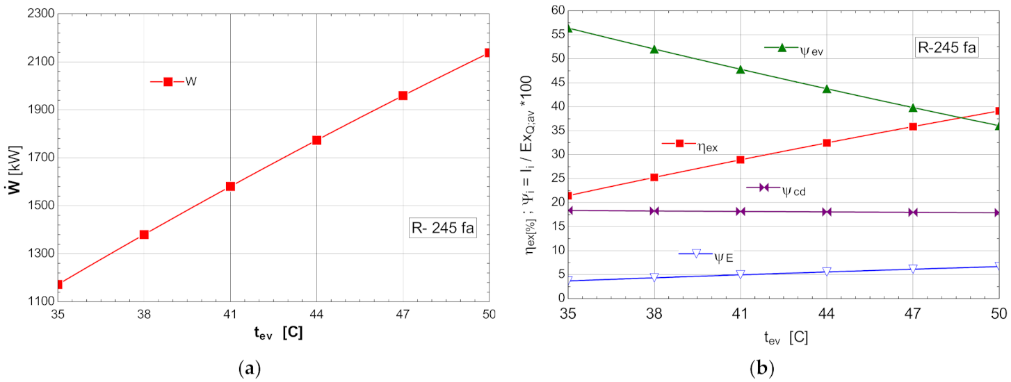 Entropy 24 00748 g008