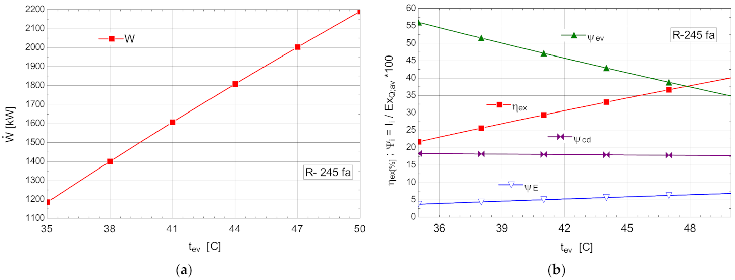 Entropy 24 00748 g009