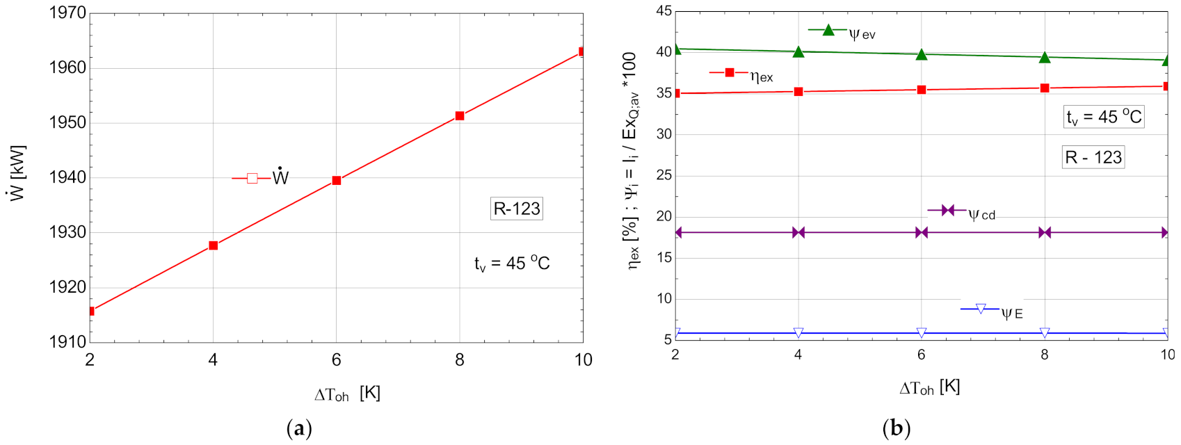 Entropy 24 00748 g012