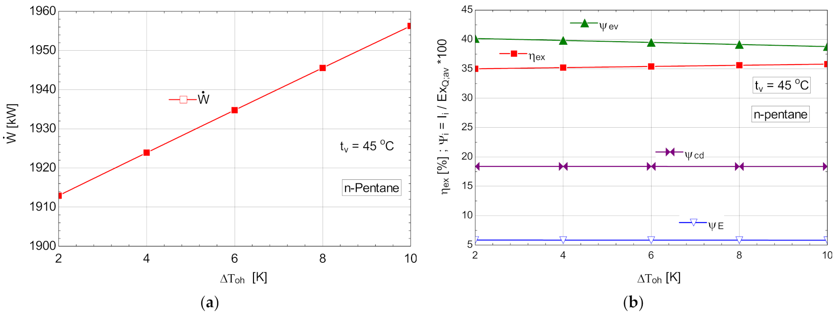 Entropy 24 00748 g013