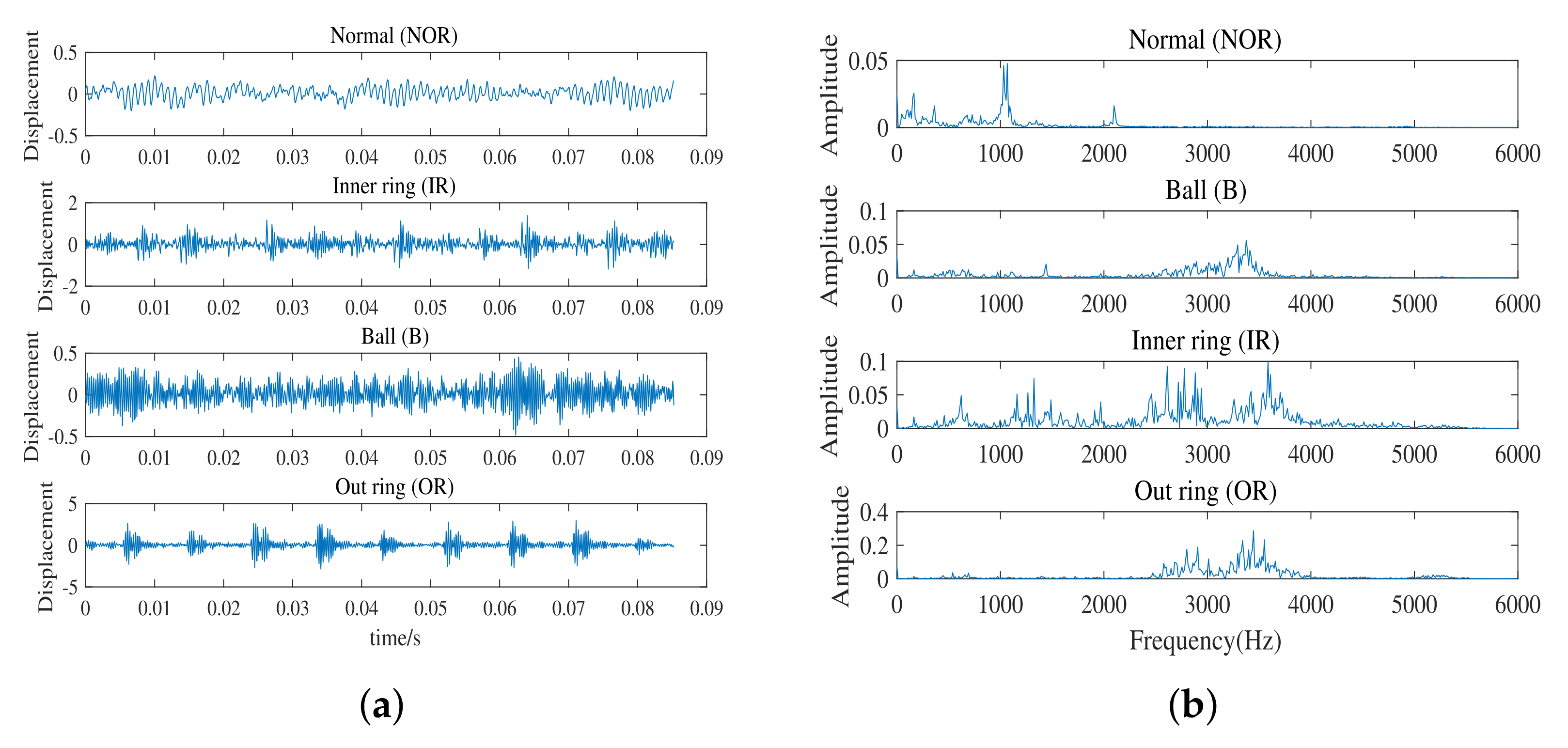 Entropy 24 00751 g005