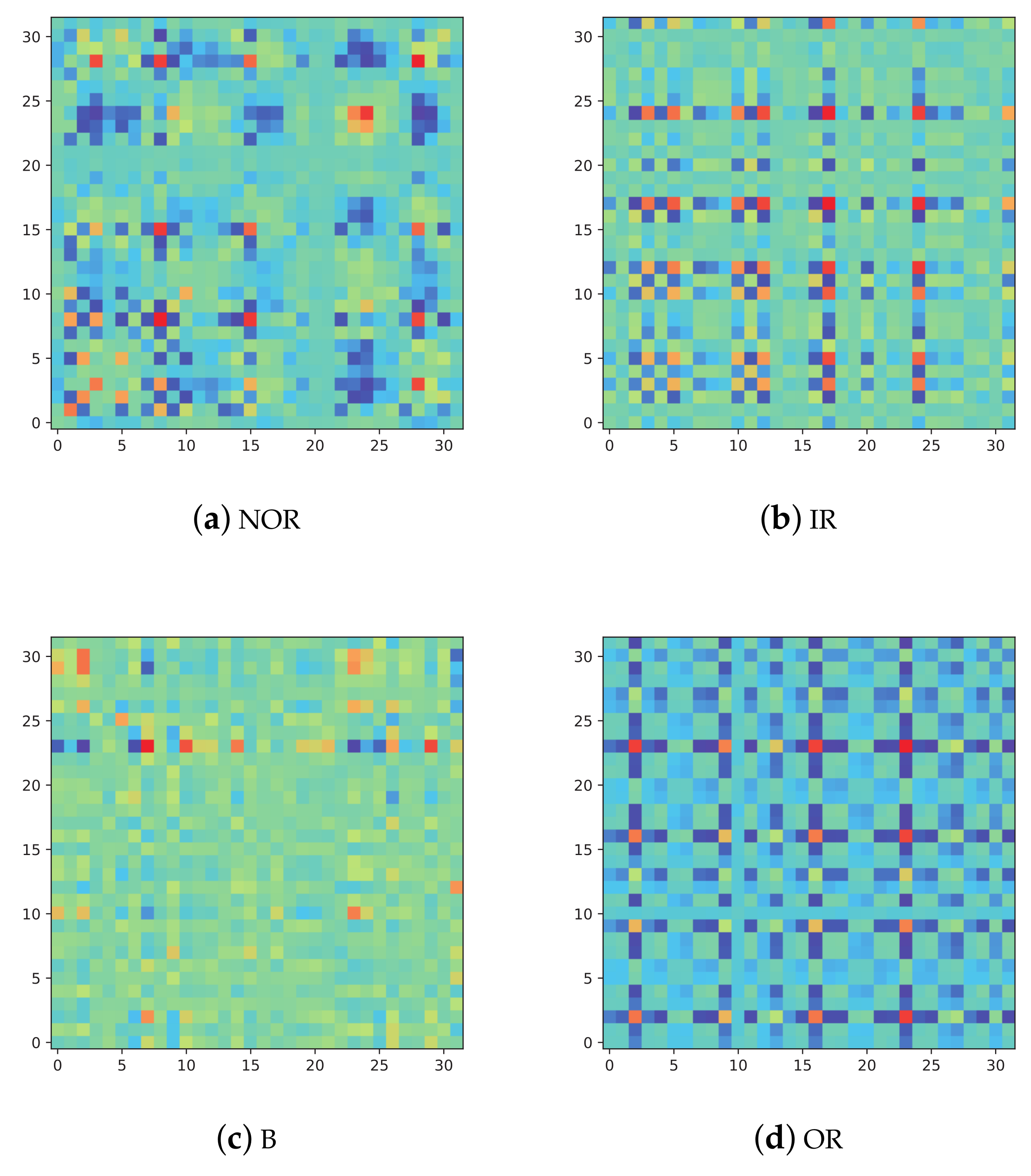 Entropy 24 00751 g006