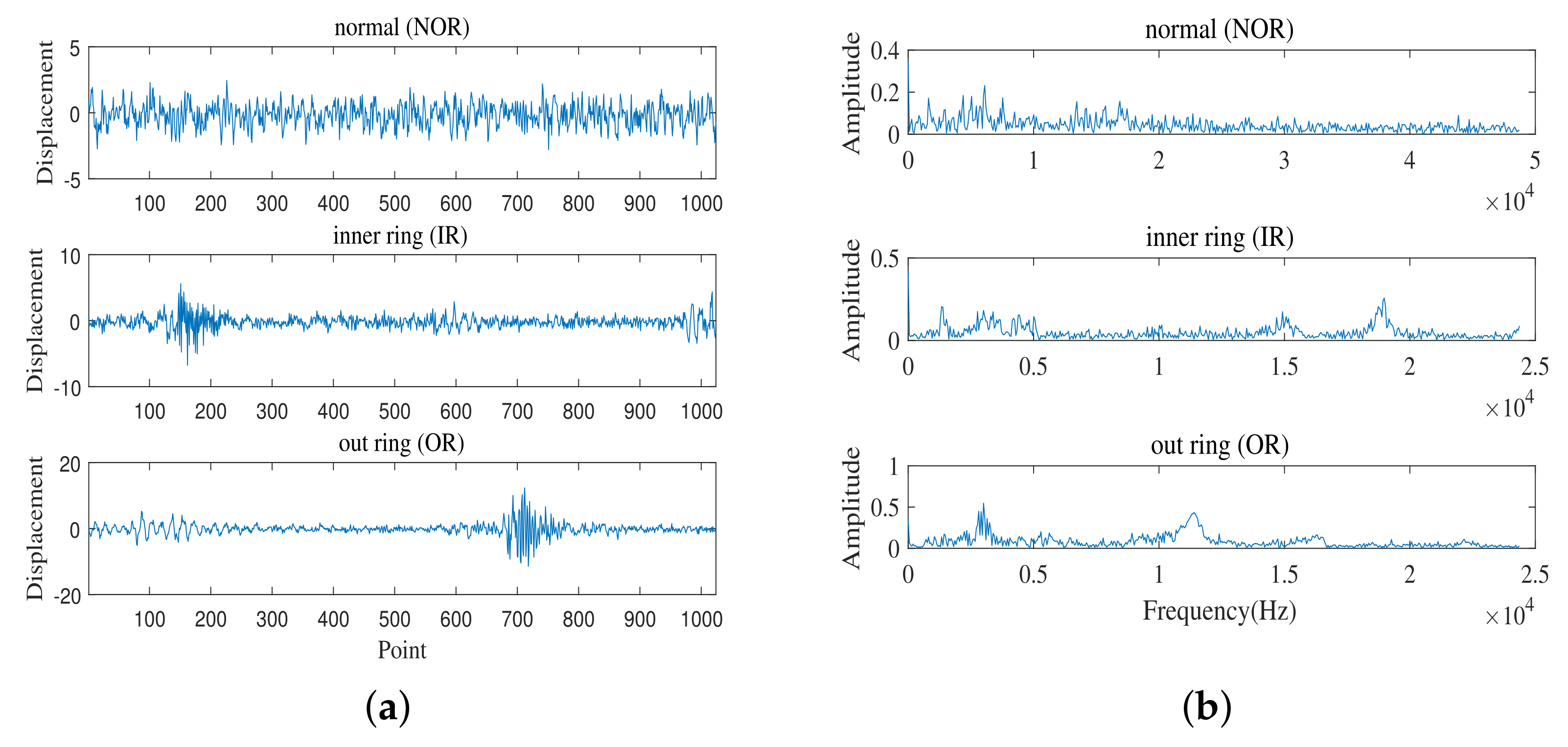 Entropy 24 00751 g008