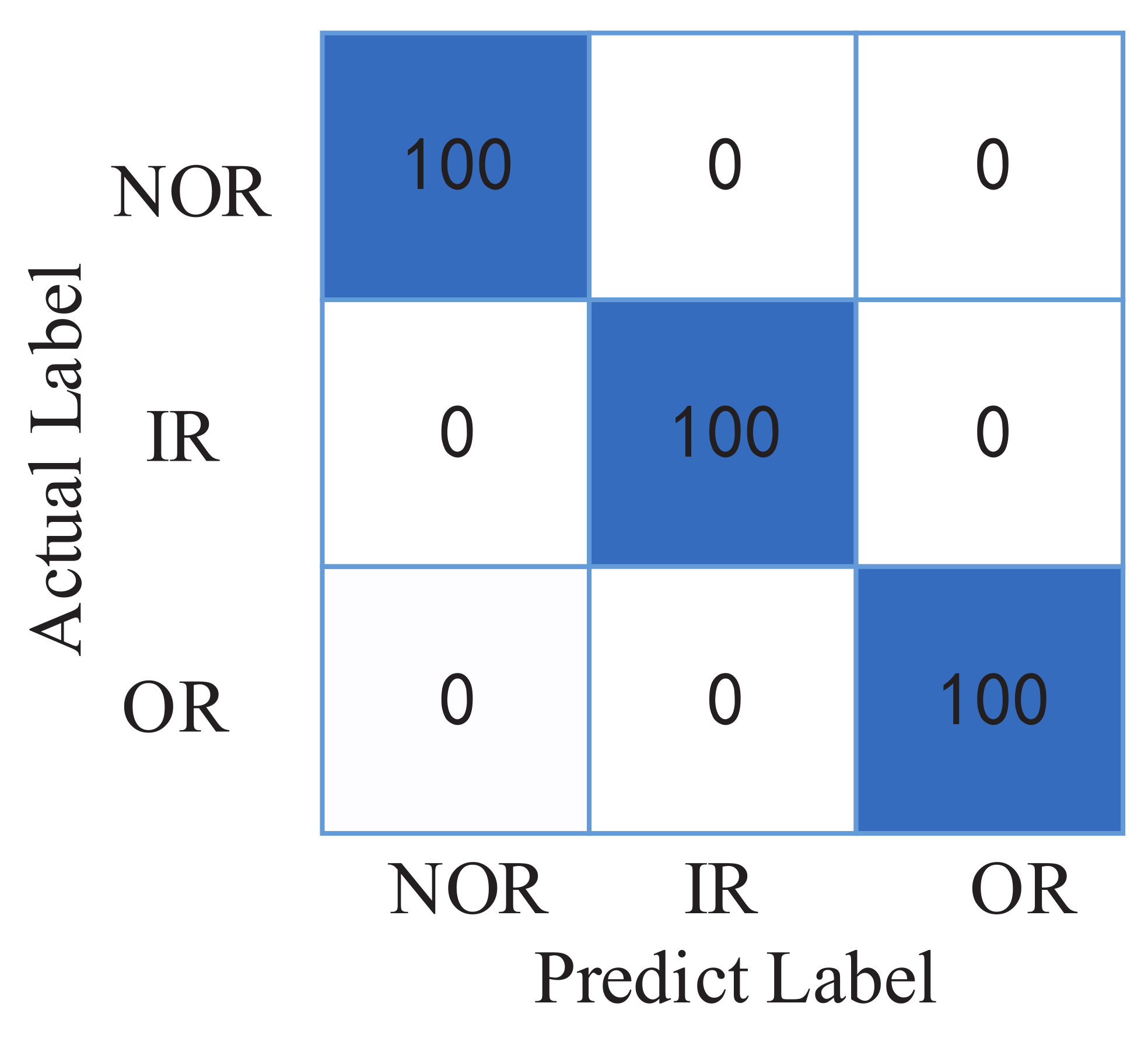 Entropy 24 00751 g010