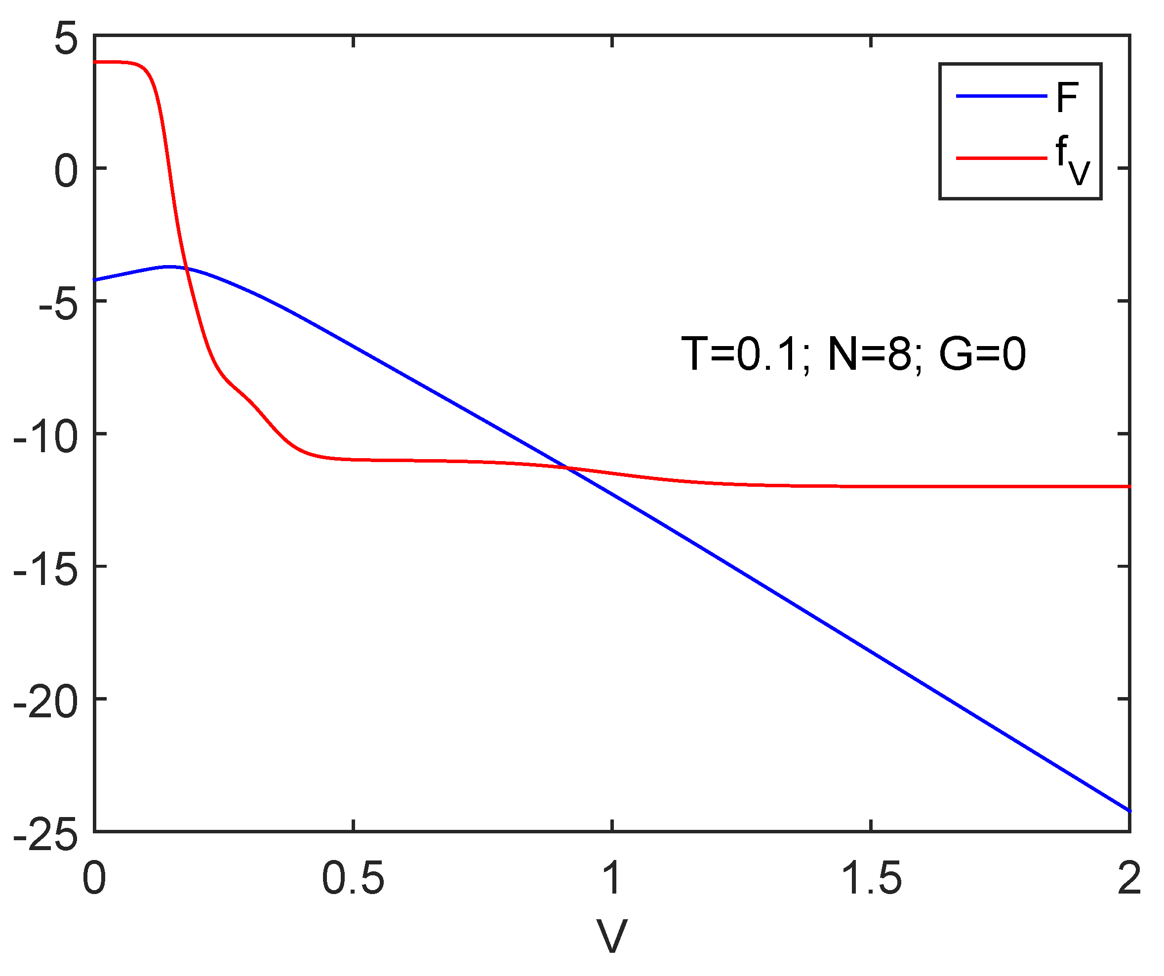 Entropy 24 00752 g006