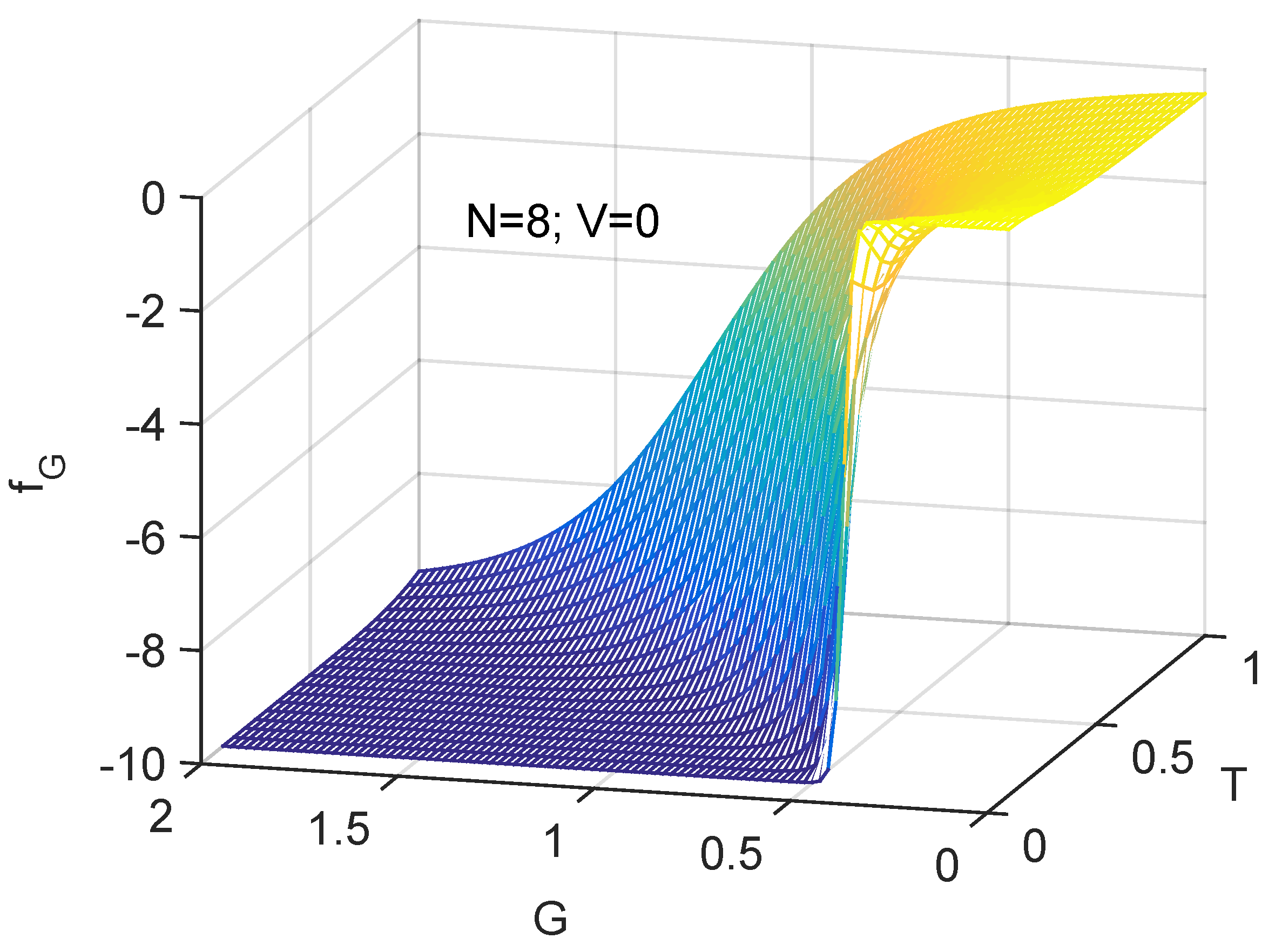 Entropy 24 00752 g007