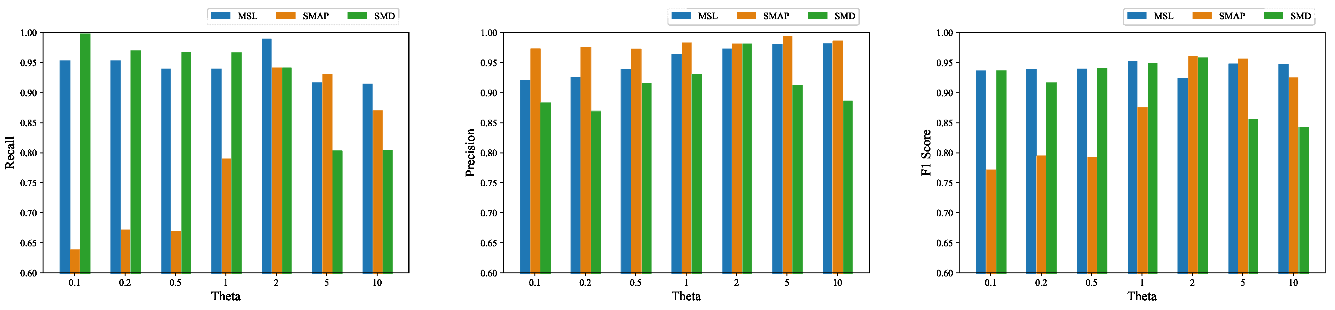 Entropy 24 00759 g008