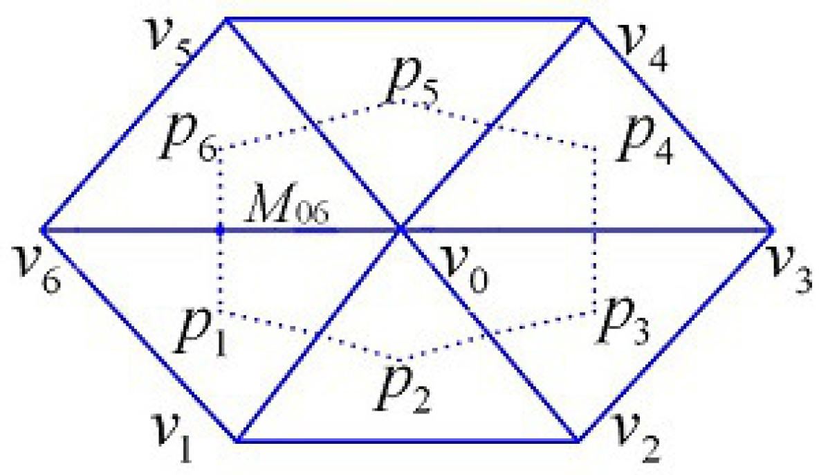 Entropy 24 00768 g001