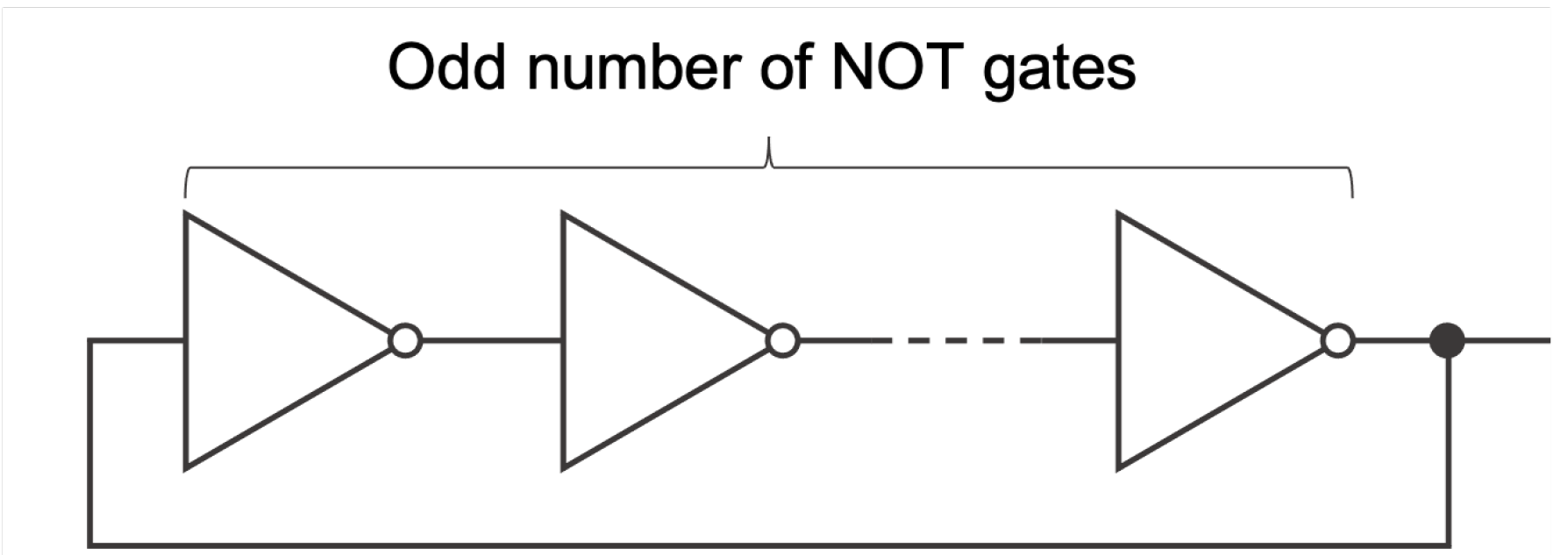 Entropy 24 00780 g001